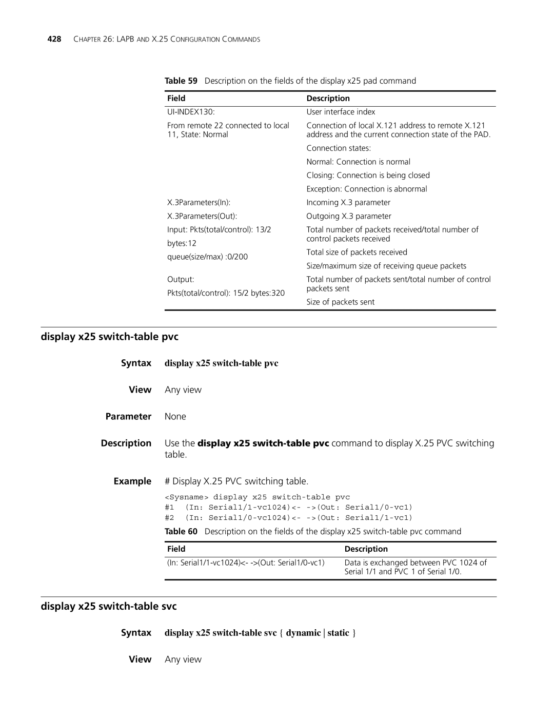 3Com MSR 30, MSR 50 manual Display x25 switch-table pvc, Display x25 switch-table svc, Syntax display x25 switch-table pvc 