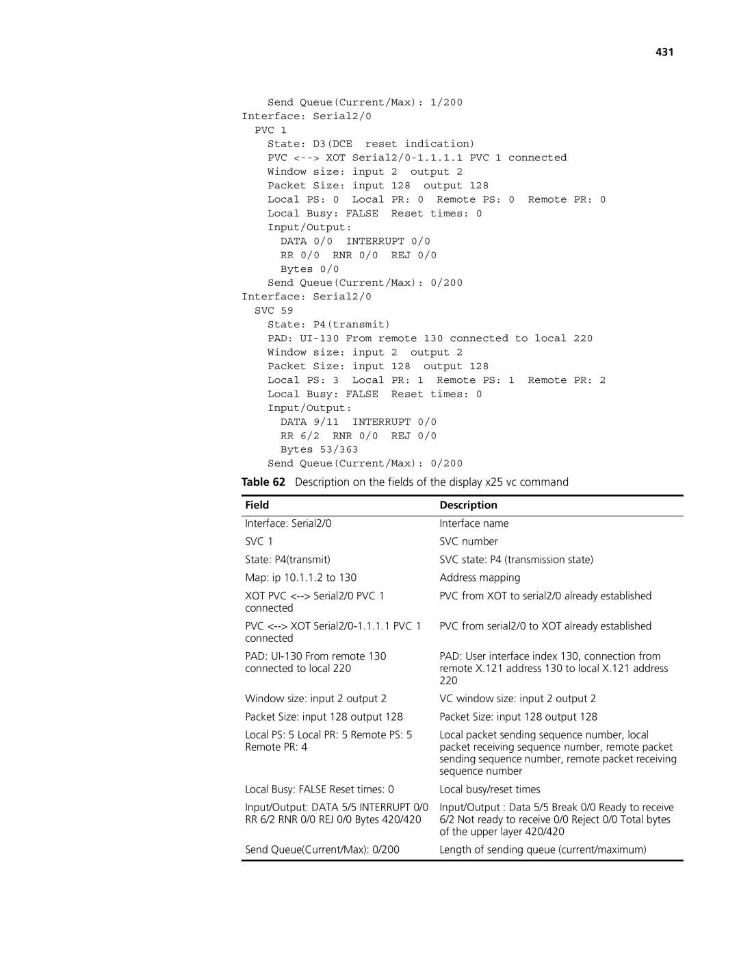 3Com MSR 50, MSR 30 manual Description on the fields of the display x25 vc command, 431, Svc 