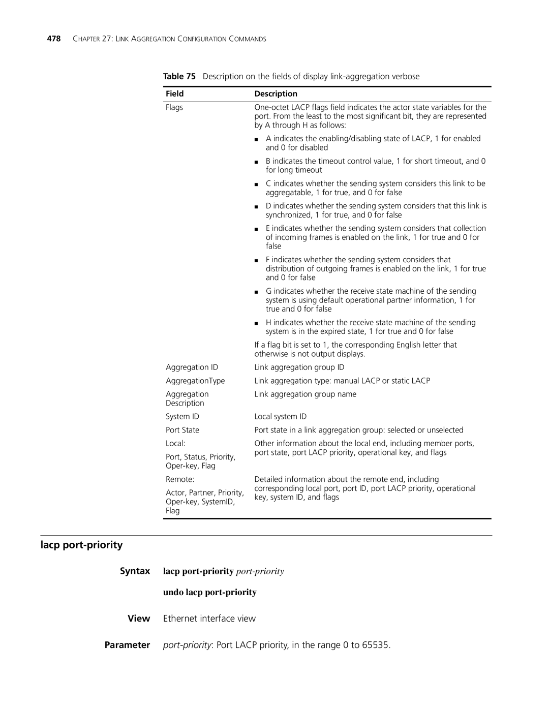 3Com MSR 30, MSR 50 manual Lacp port-priority 