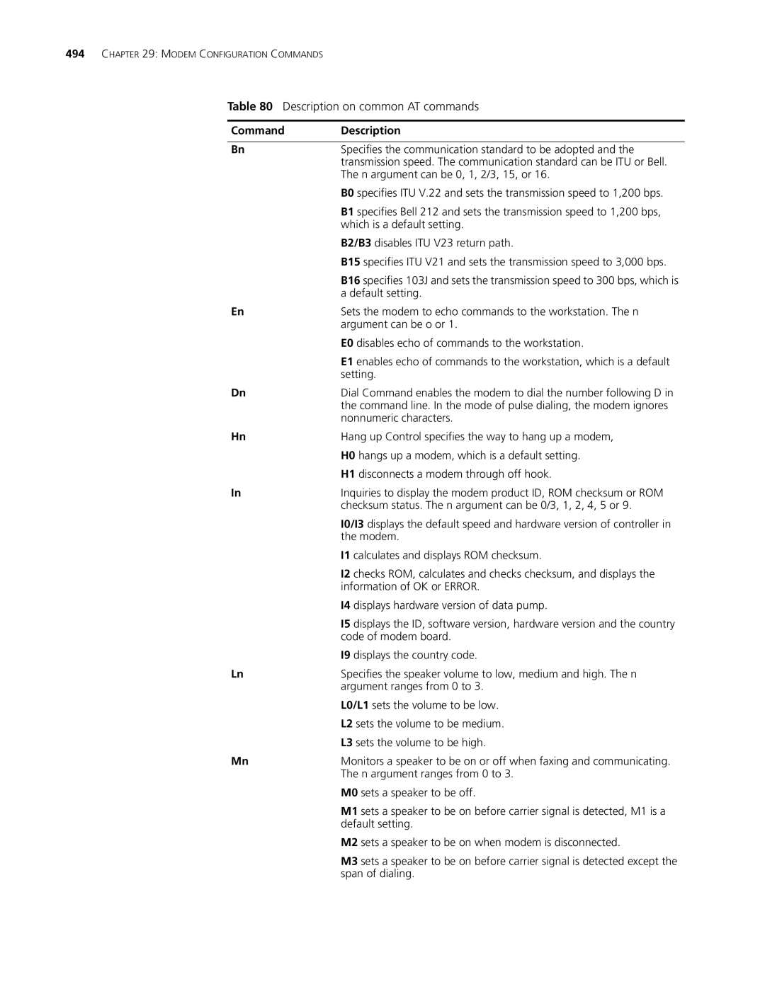 3Com MSR 30, MSR 50 manual Specifies the communication standard to be adopted 