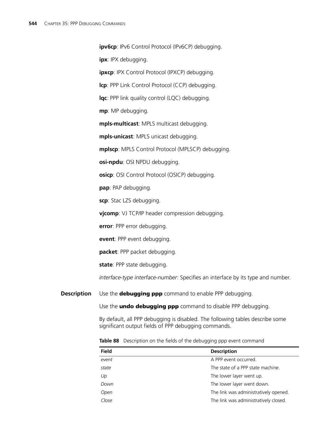 3Com MSR 30, MSR 50 manual Description on the fields of the debugging ppp event command 