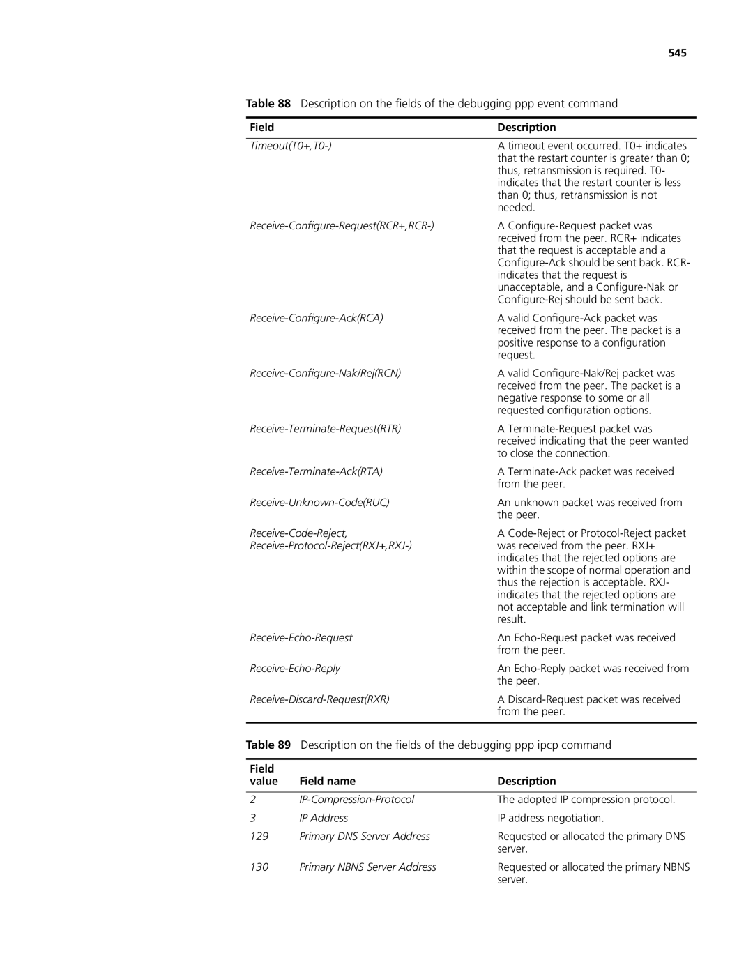 3Com MSR 50, MSR 30 manual Description on the fields of the debugging ppp ipcp command, 545 