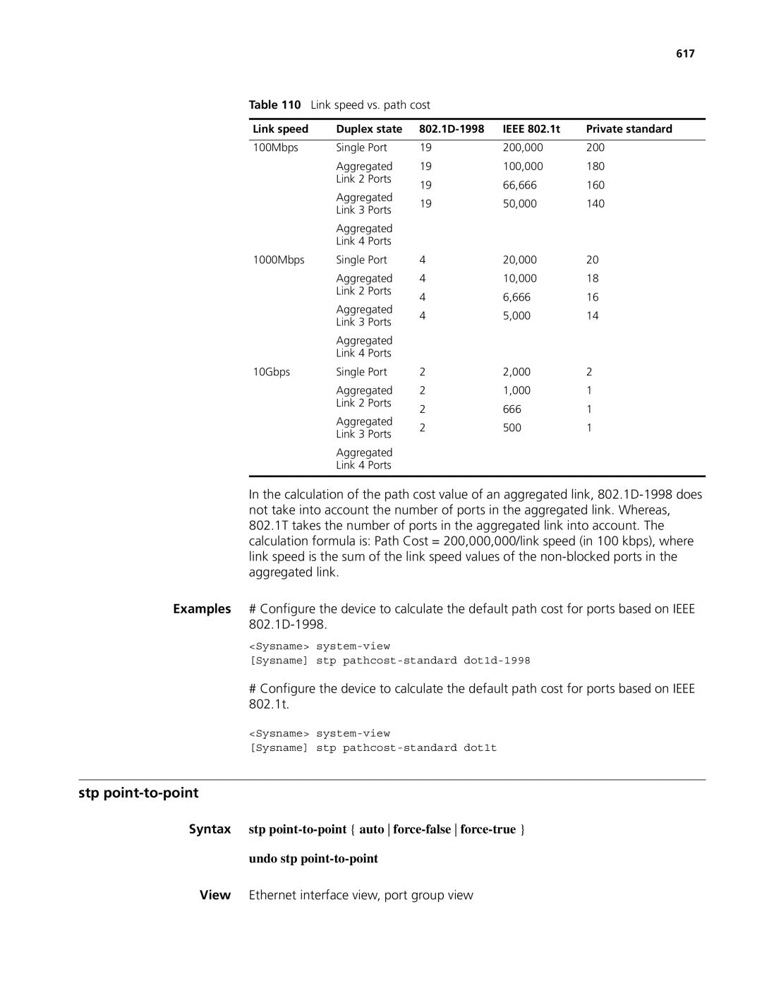 3Com MSR 50, MSR 30 manual Stp point-to-point, 617 