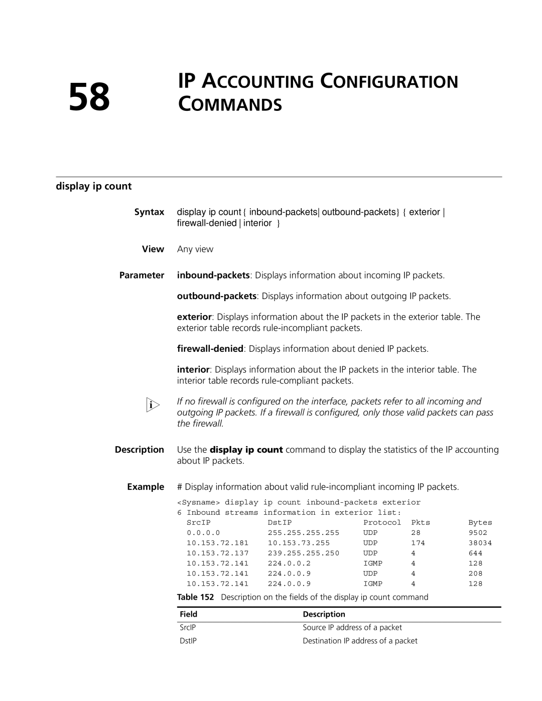 3Com MSR 50, MSR 30 manual IP Accounting Configuration Commands, Display ip count, Firewall-denied interior 