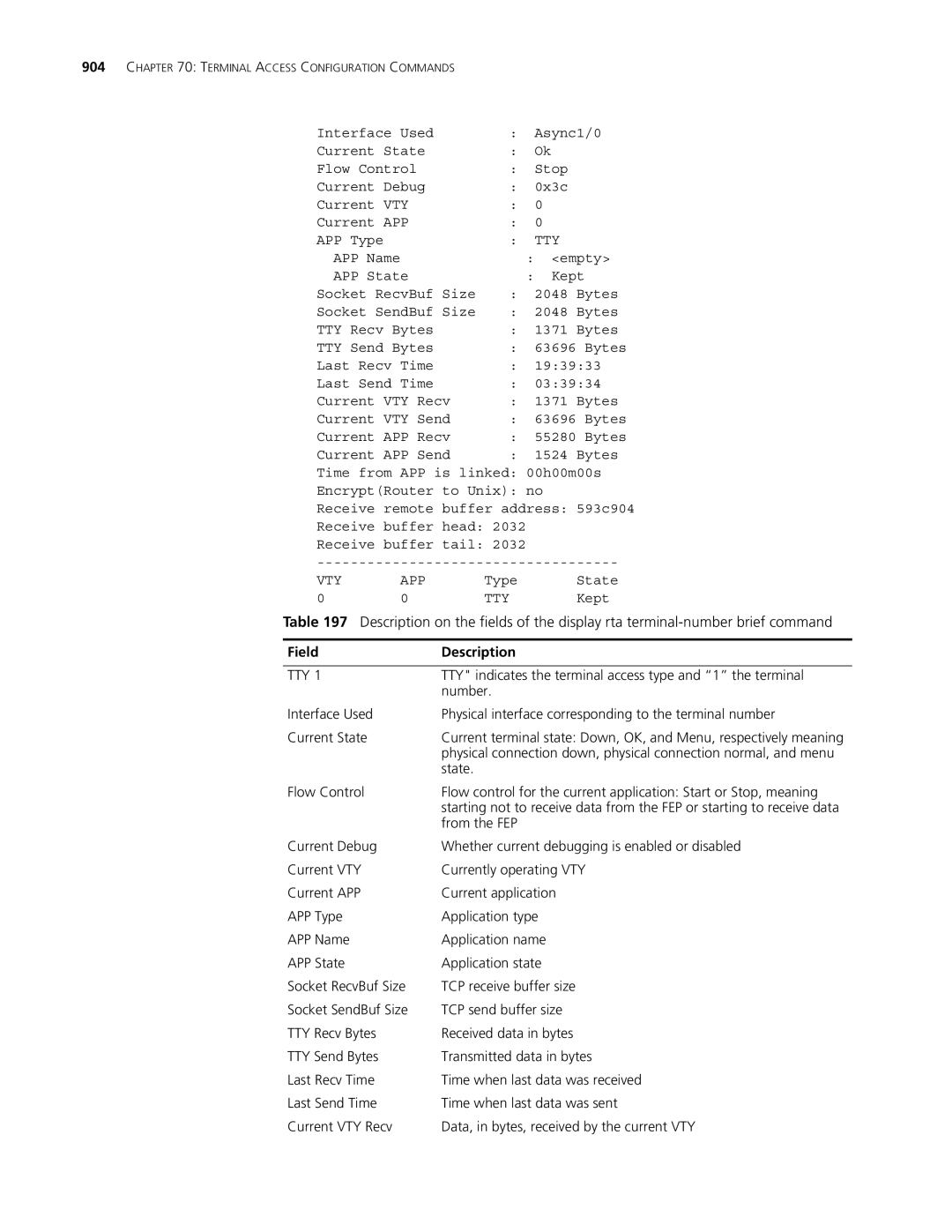 3Com MSR 30, MSR 50 manual Tty 