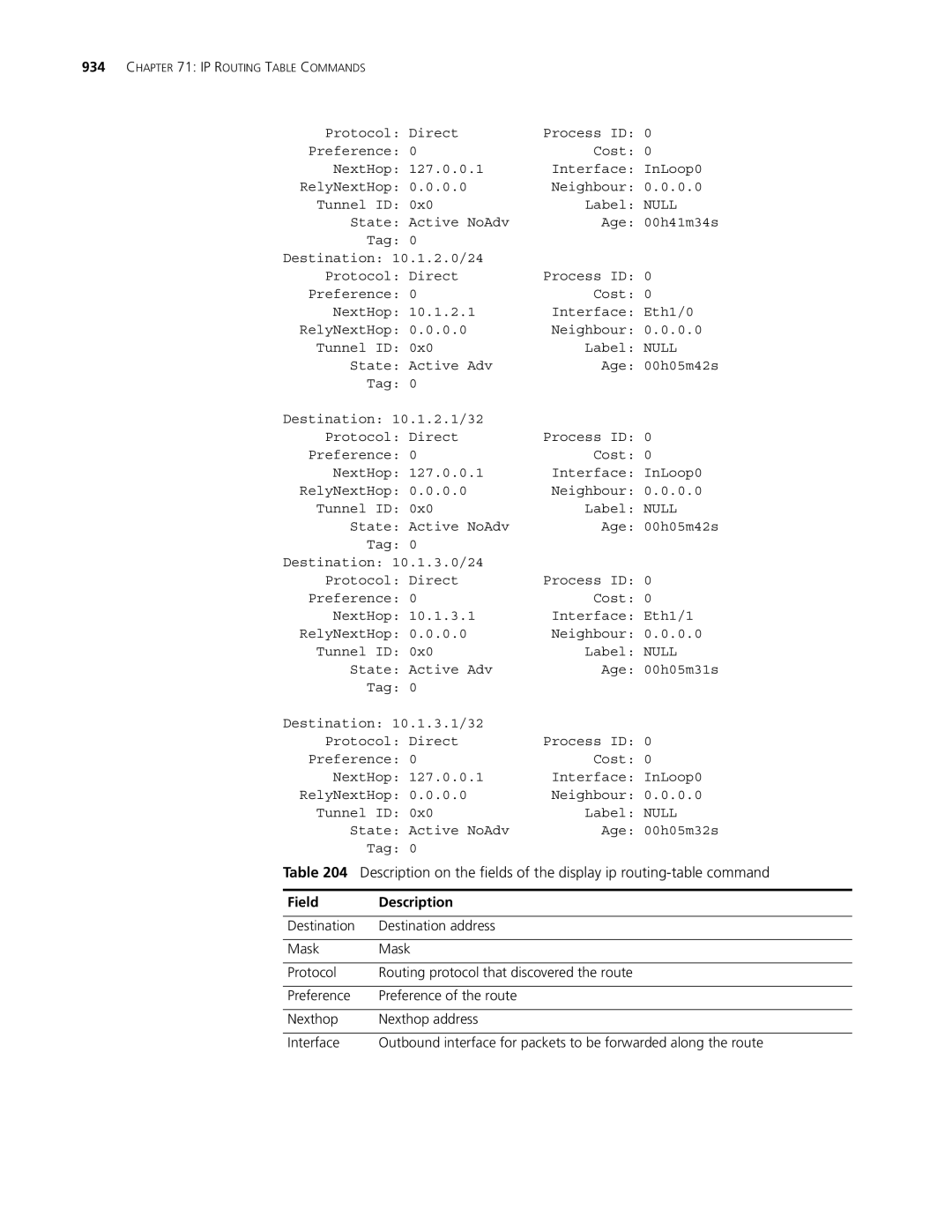 3Com MSR 30, MSR 50 manual IP Routing Table Commands 