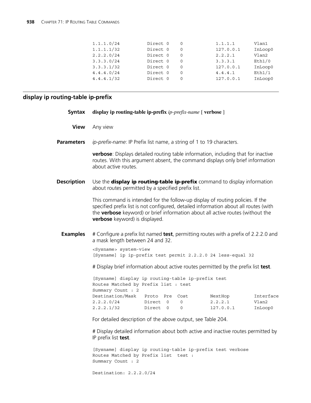 3Com MSR 30, MSR 50 manual Display ip routing-table ip-prefix 