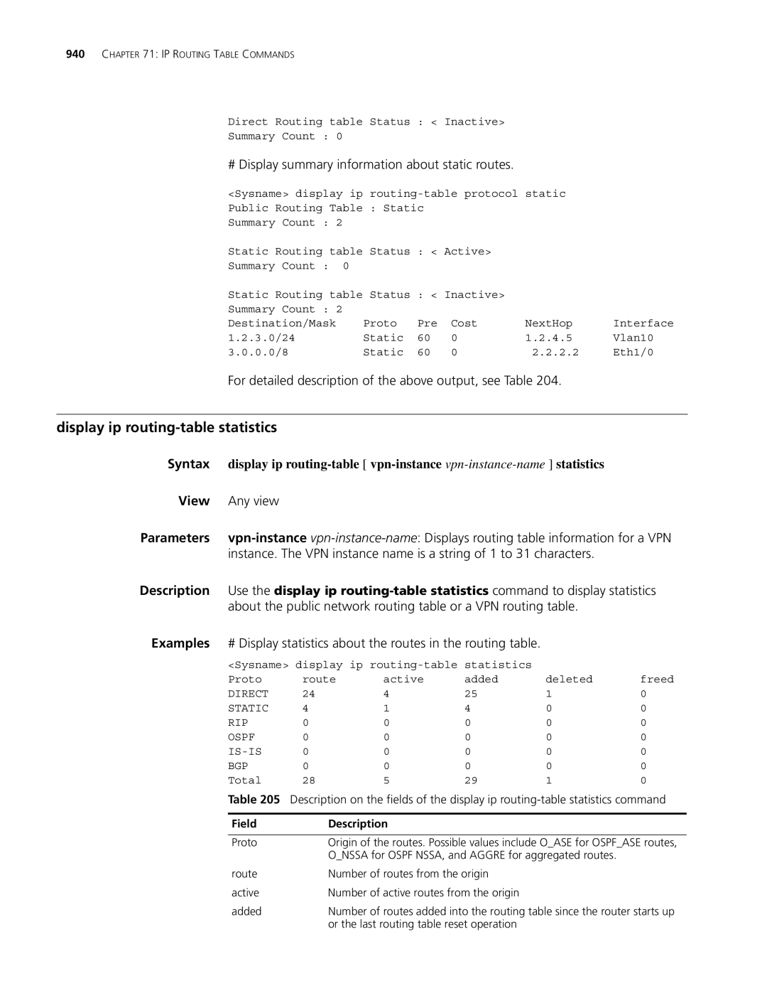 3Com MSR 30, MSR 50 Display ip routing-table statistics, # Display summary information about static routes, View Any view 