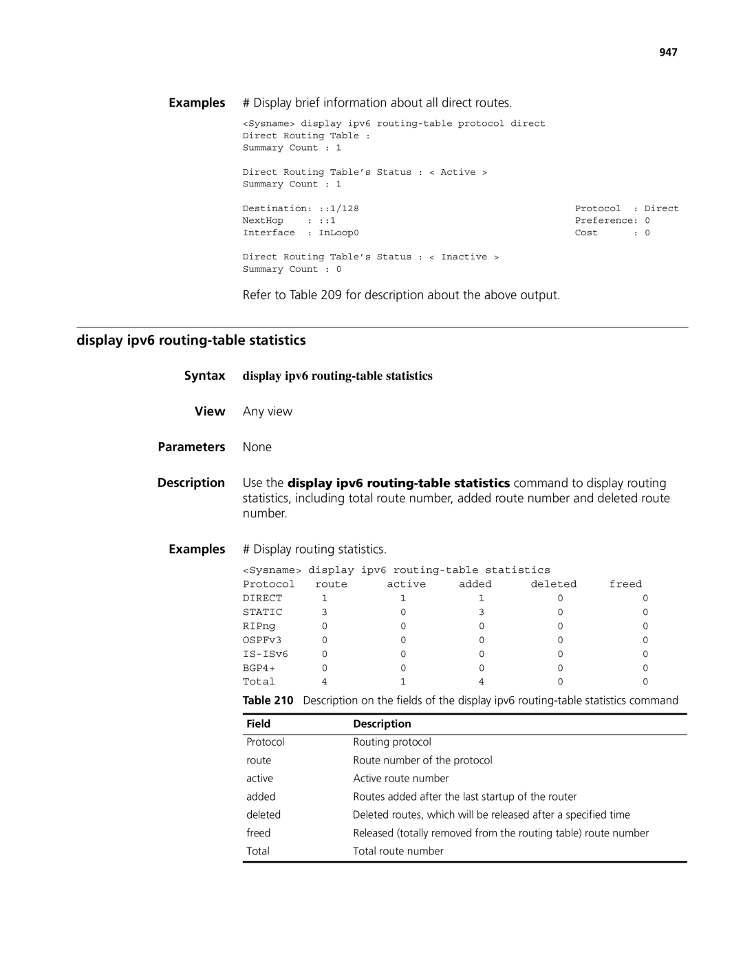 3Com MSR 50, MSR 30 manual Display ipv6 routing-table statistics, Syntax display ipv6 routing-table statistics, 947 