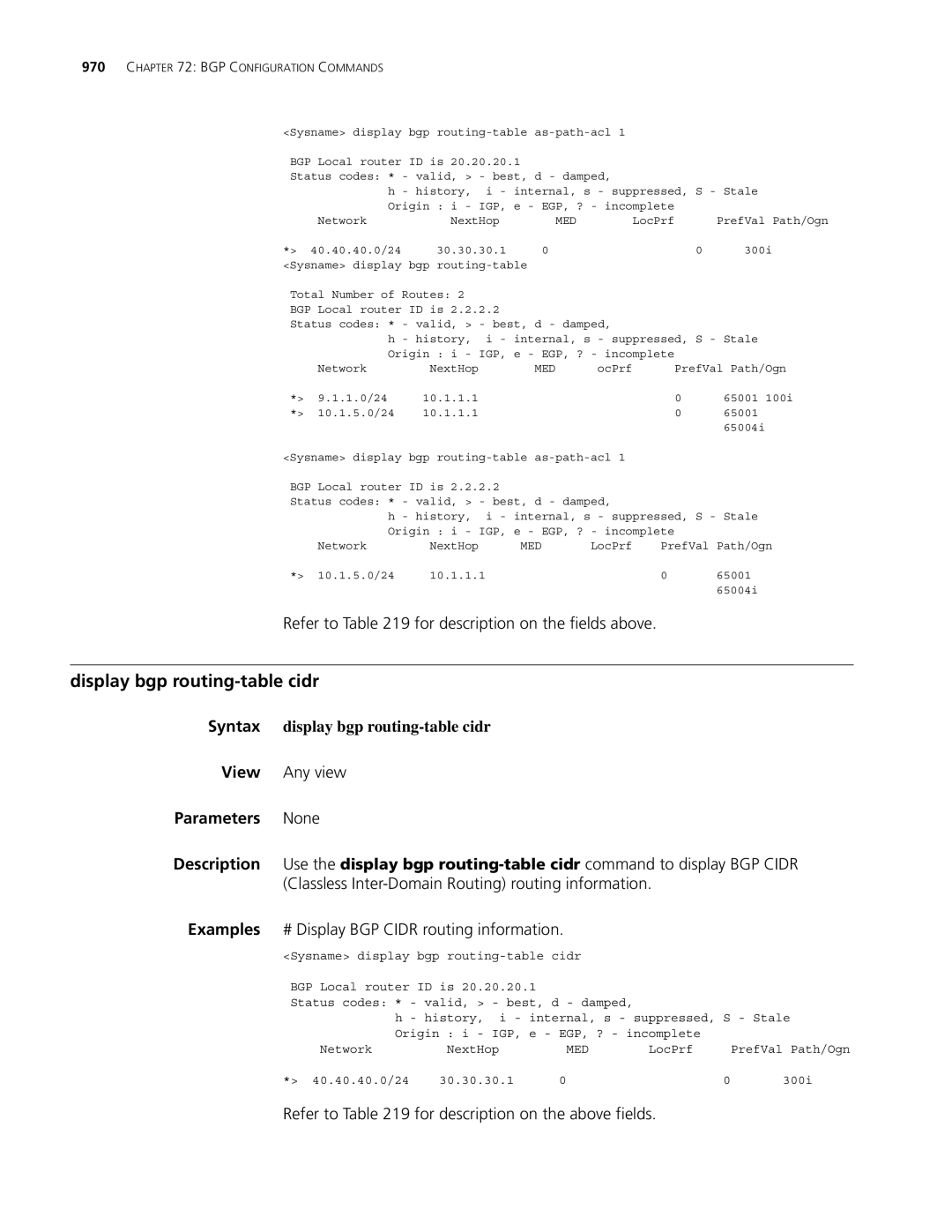 3Com MSR 30, MSR 50 manual Display bgp routing-table cidr 