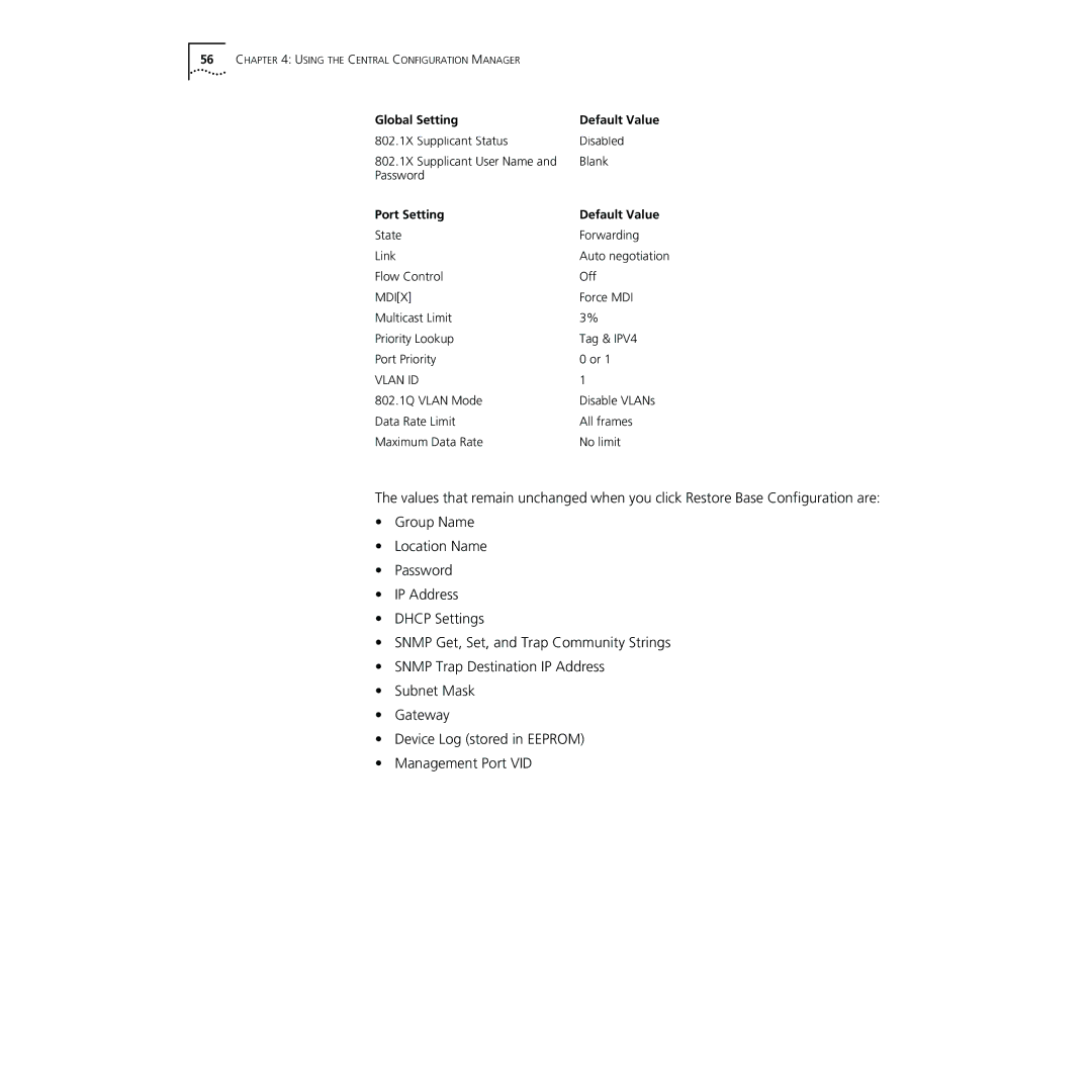 3Com NJ220 manual Port Setting Default Value 