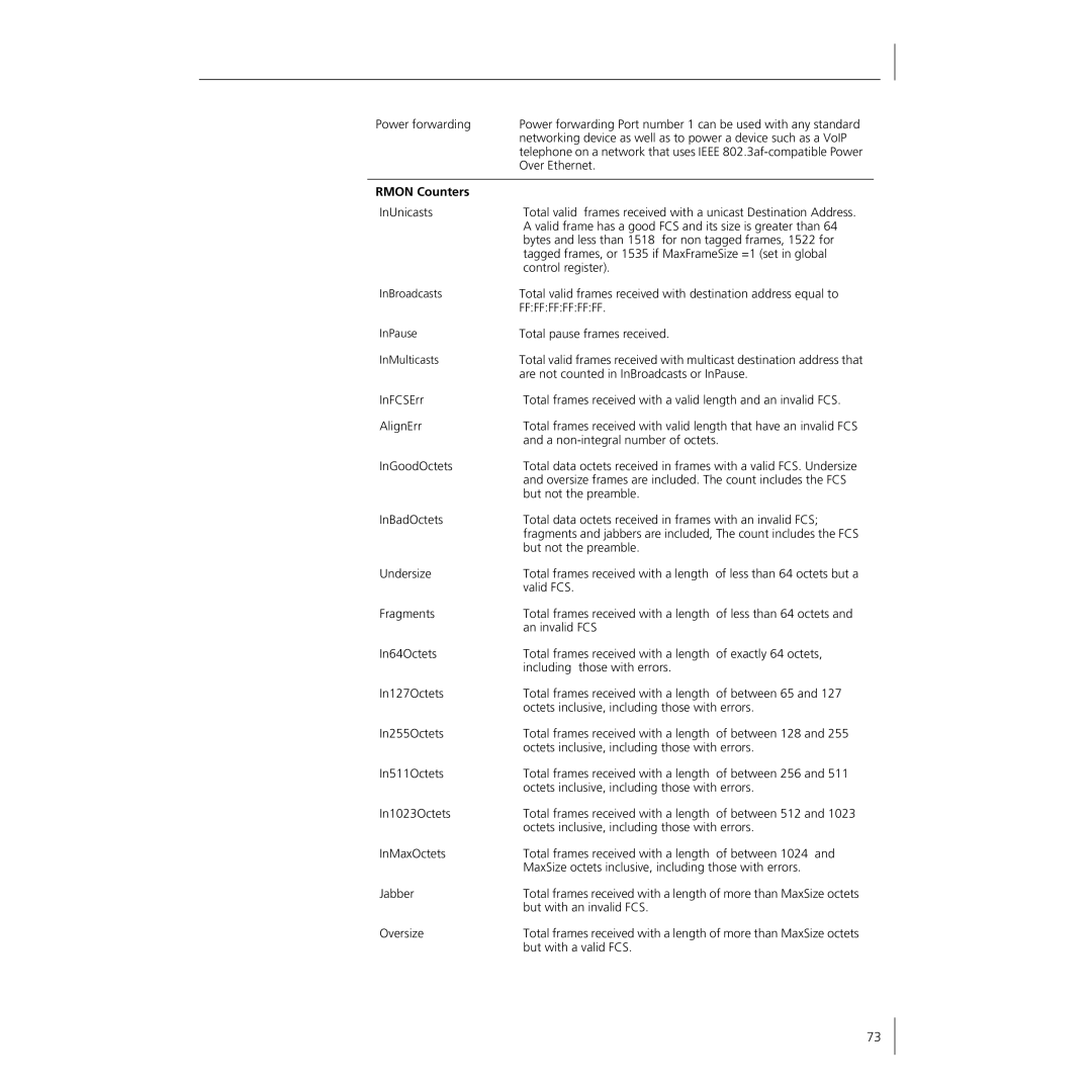 3Com NJ220 manual Rmon Counters, Ffffffffffff 