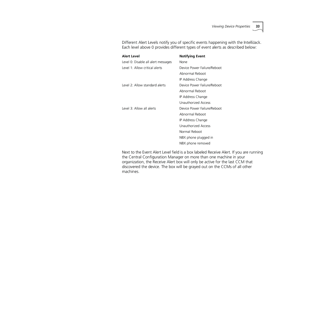 3Com NJ240FX manual Alert Level Notifying Event 