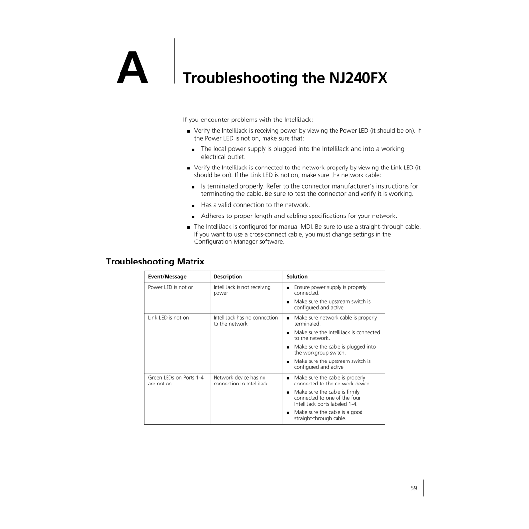 3Com manual Troubleshooting the NJ240FX 