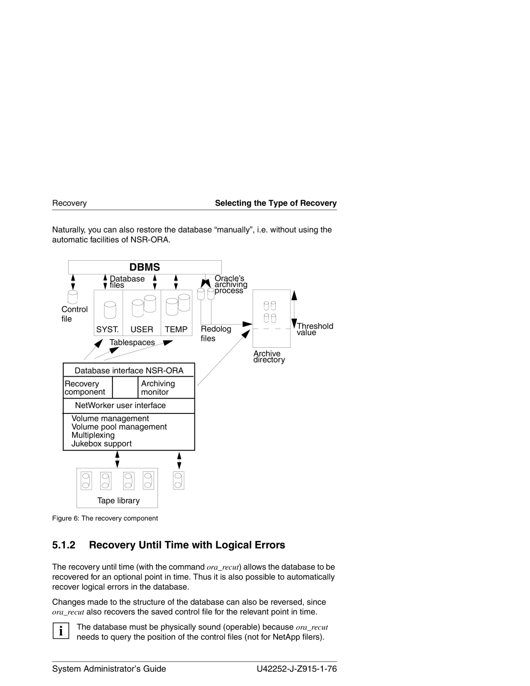 3Com NSR-ORA V3.2 manual Recovery Until Time with Logical Errors, Control file Database files 