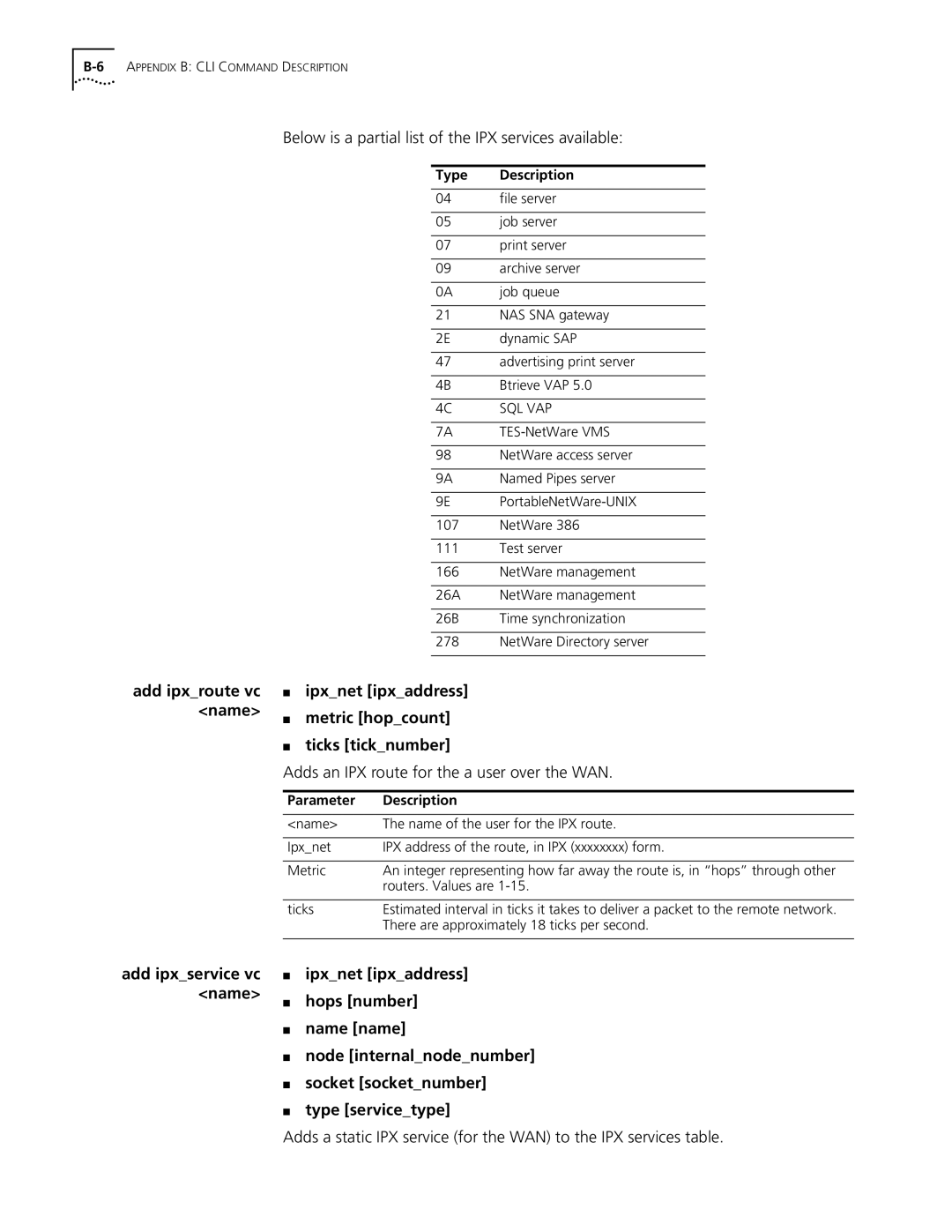 3Com OfficeConnect Remote 812 manual Below is a partial list of the IPX services available, Sql Vap 