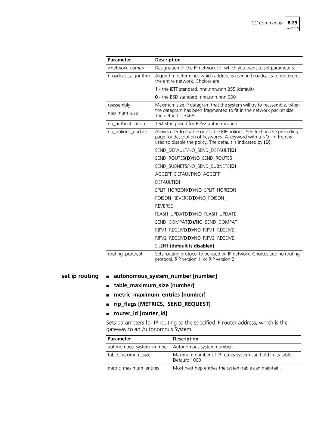 3Com OfficeConnect Remote 812 Senddefault/Nosenddefault D, Sendroutes D/NOSENDROUTES, Sendsubnets/Nosendsubnets D, Reverse 