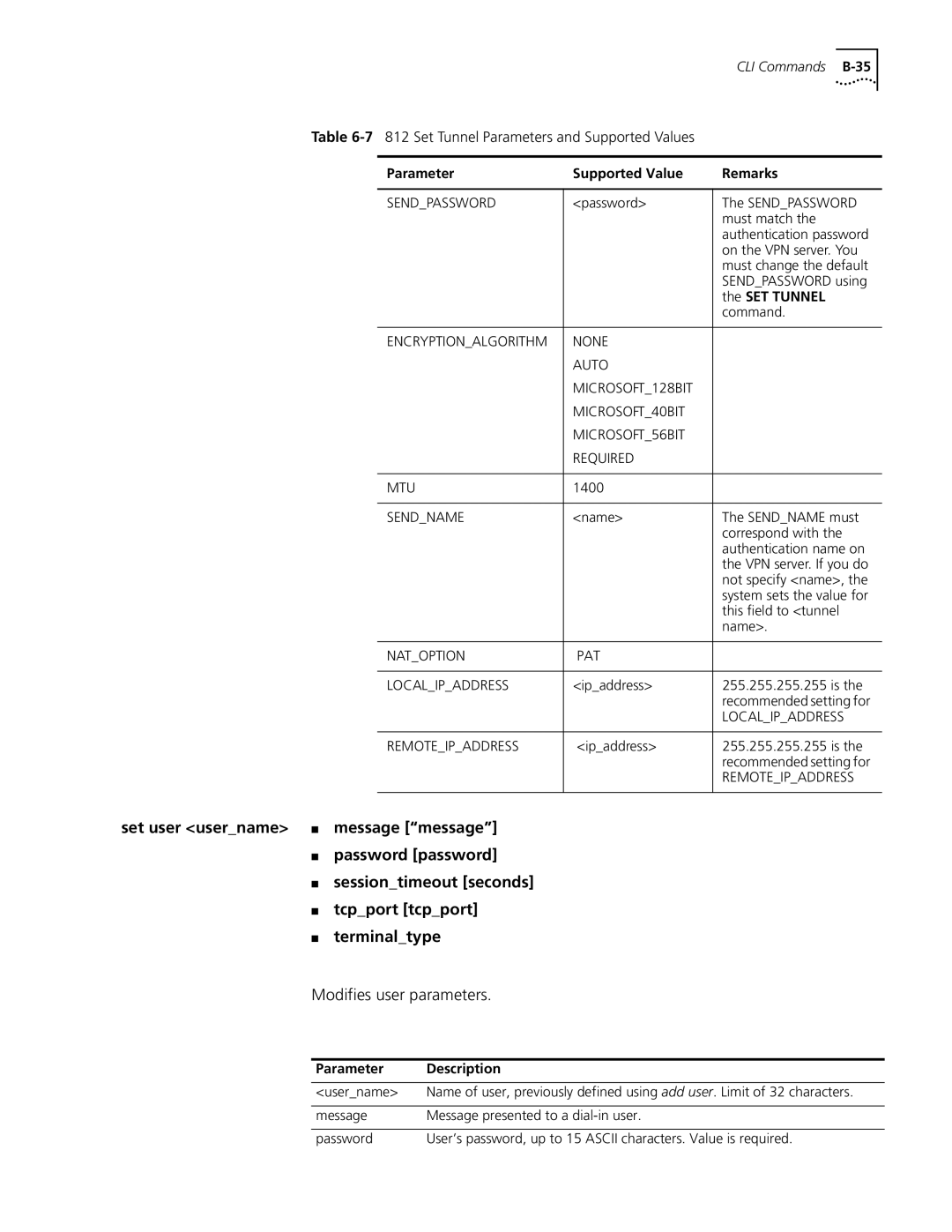 3Com OfficeConnect Remote 812 manual Modifies user parameters, Parameter Supported Value Remarks 