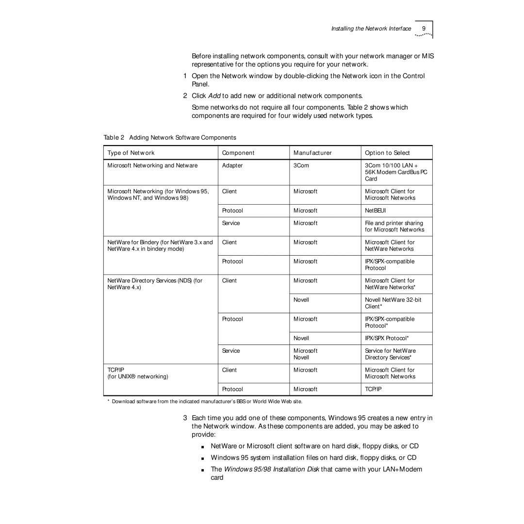 3Com PC Card manual Adding Network Software Components, Type of Network Component Manufacturer Option to Select 