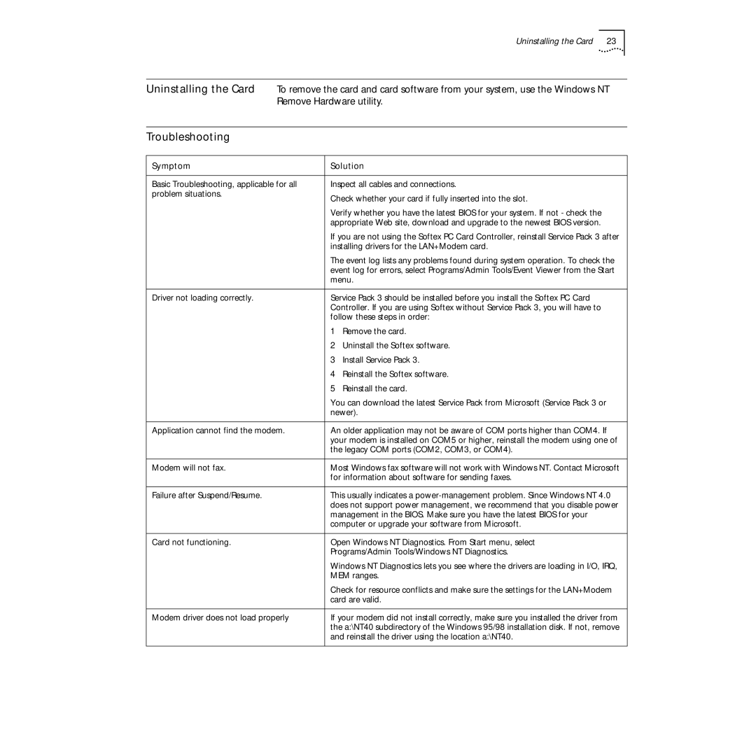 3Com PC Card manual Menu 