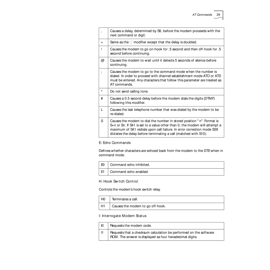 3Com PC Card manual Echo Commands, Hook Switch Control, Interrogate Modem Status 