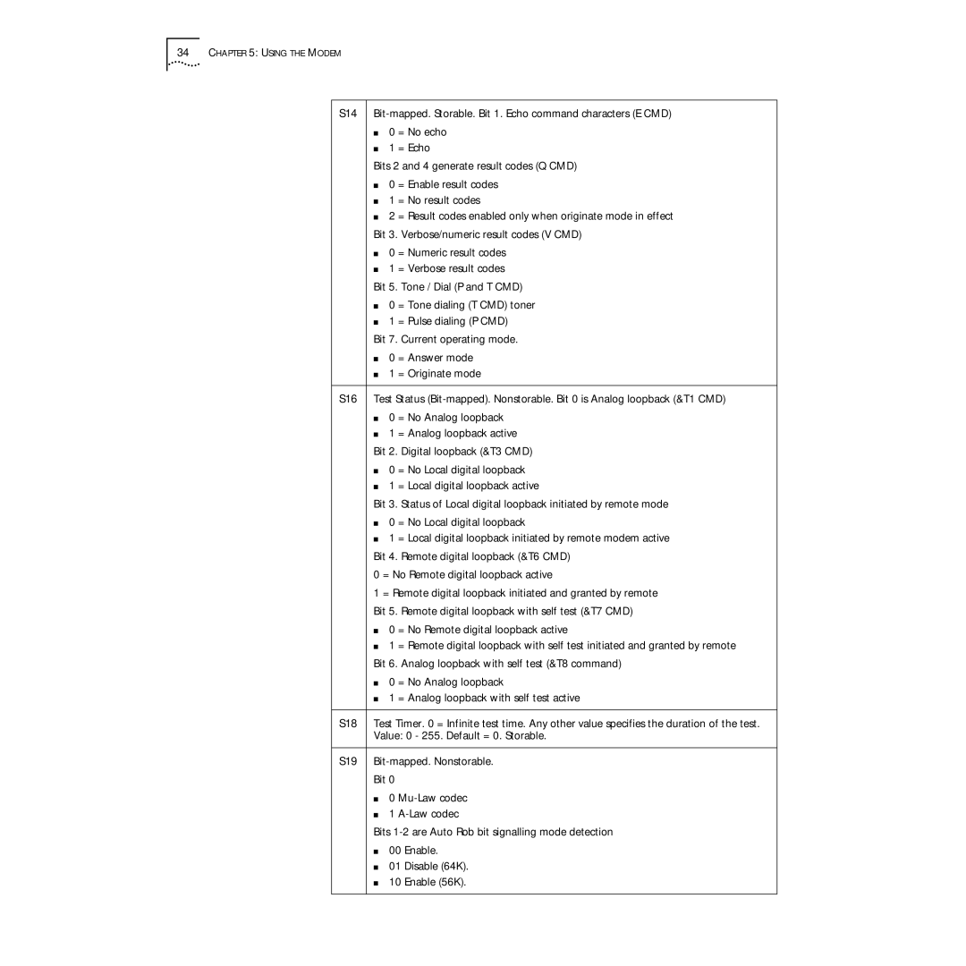 3Com PC Card manual S14, S16, S18, S19 