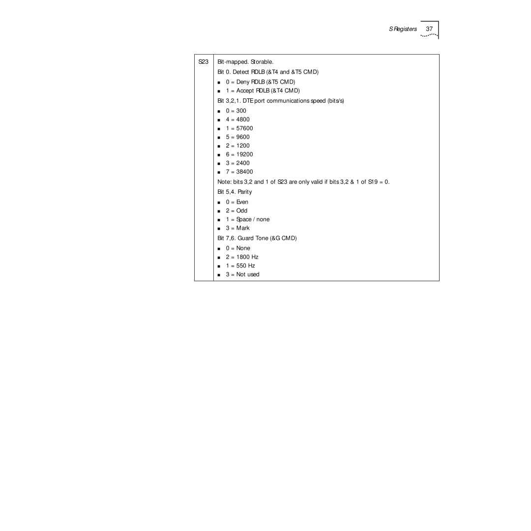 3Com PC Card manual S23 