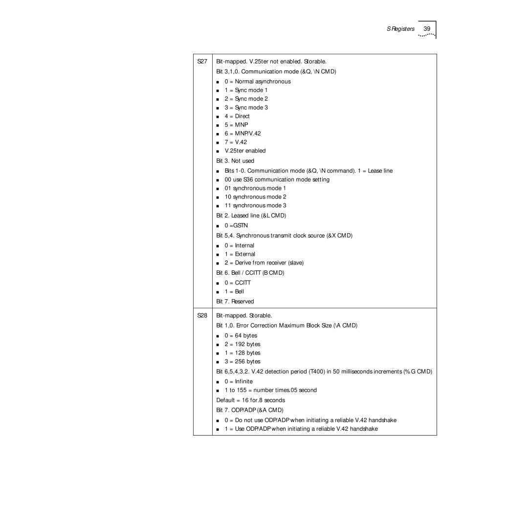 3Com PC Card manual Registers 