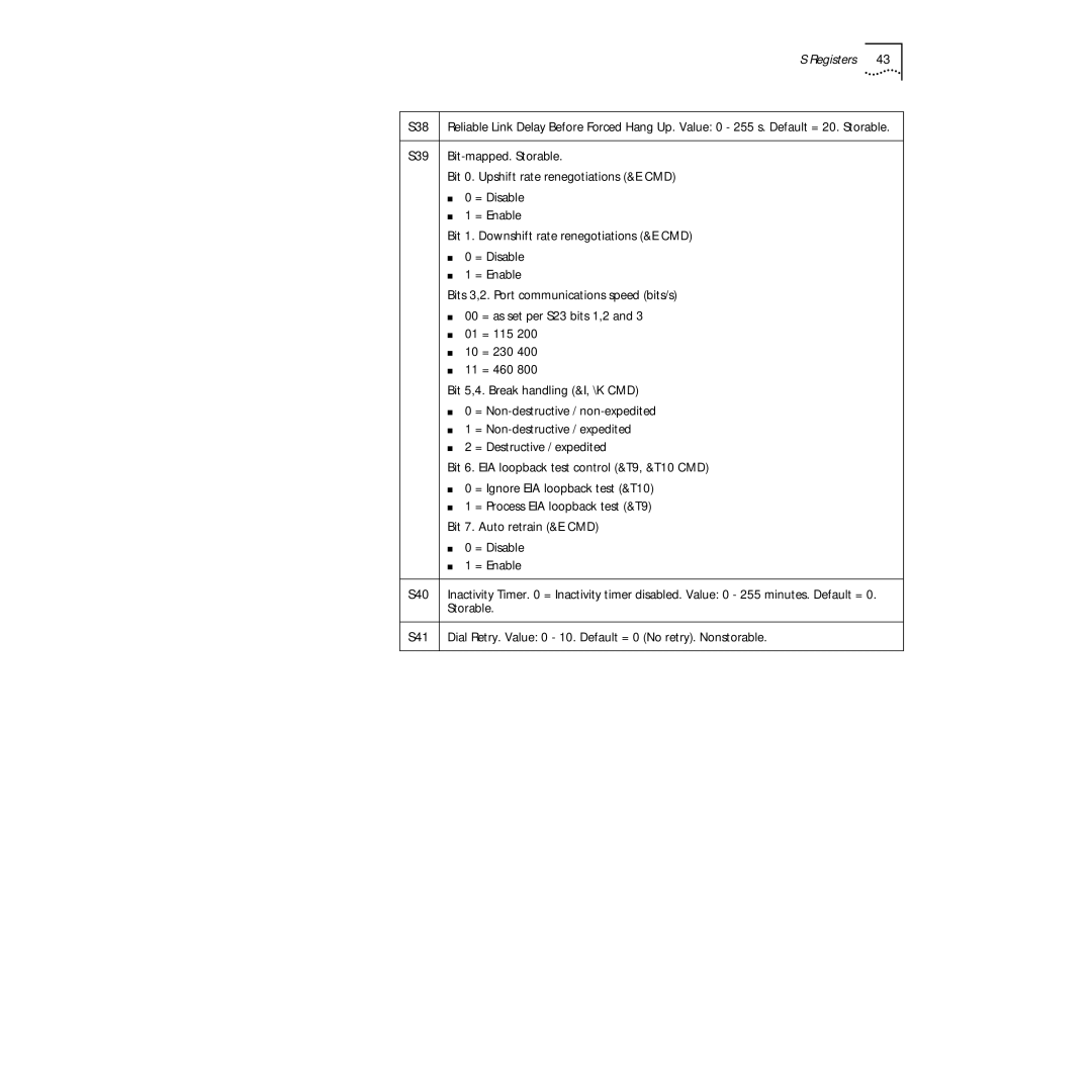 3Com PC Card manual S38, S39, S41 