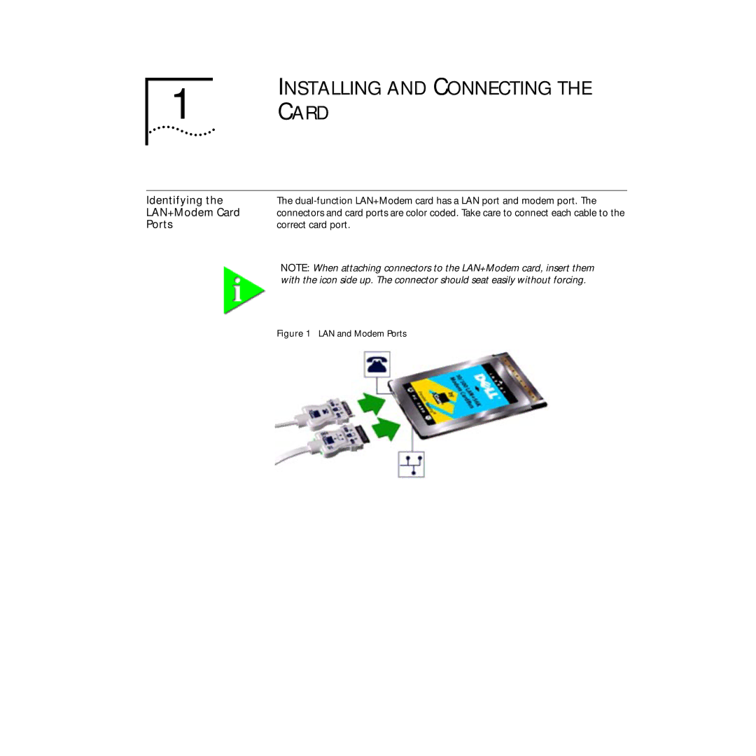 3Com PC Card manual Identifying, LAN+Modem Card, Ports 