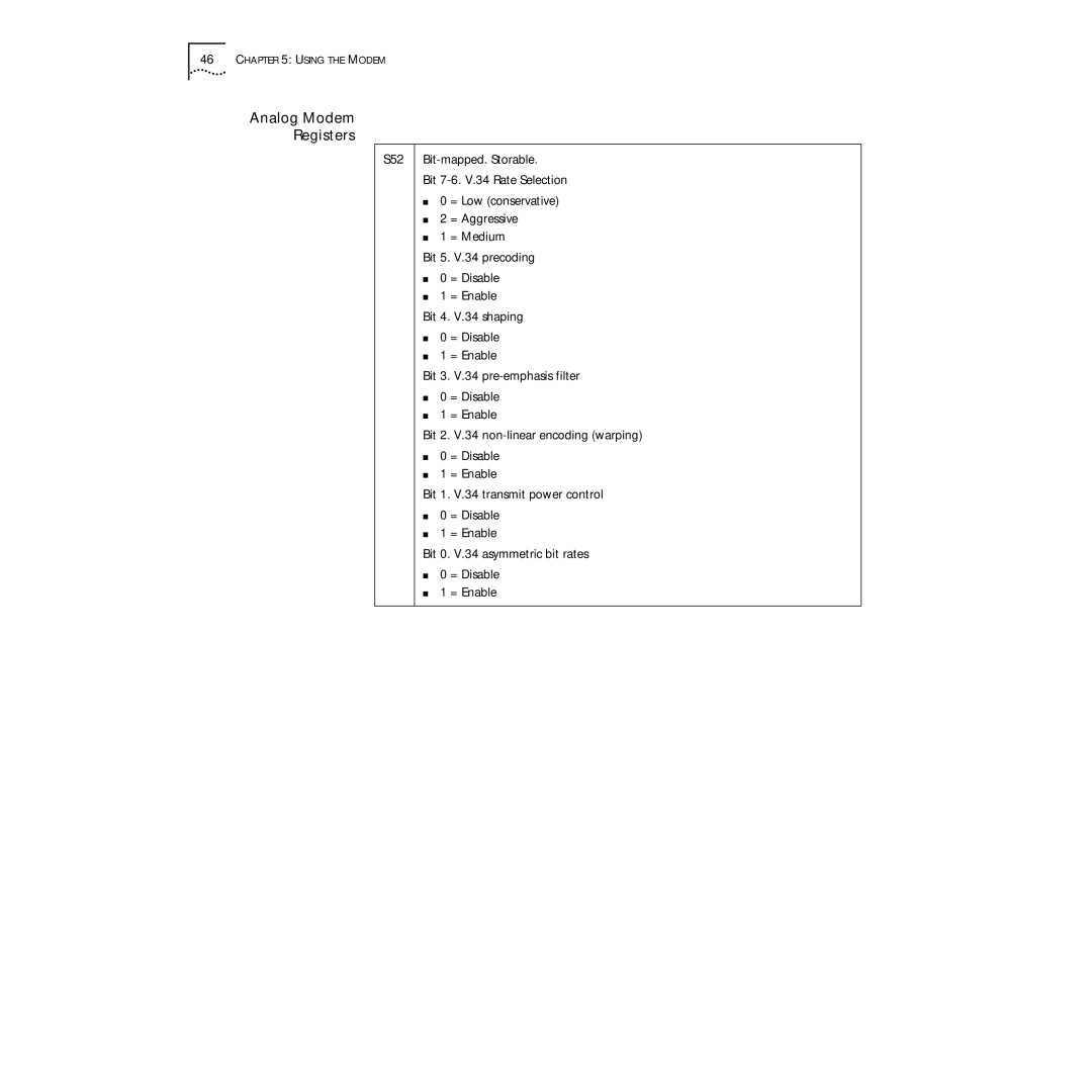 3Com PC Card manual Analog Modem Registers, S52 