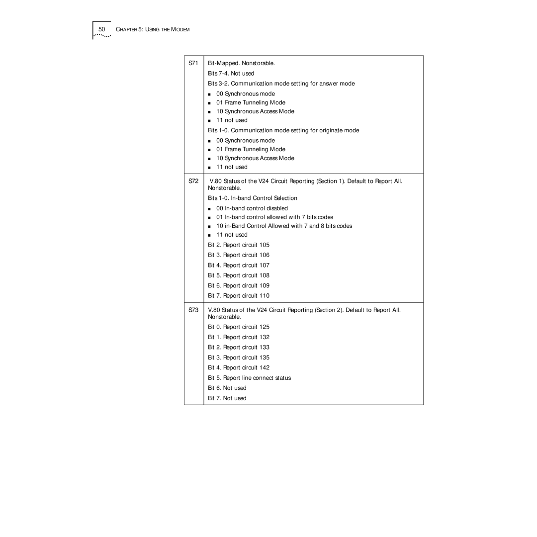 3Com PC Card manual S71, S72, S73 