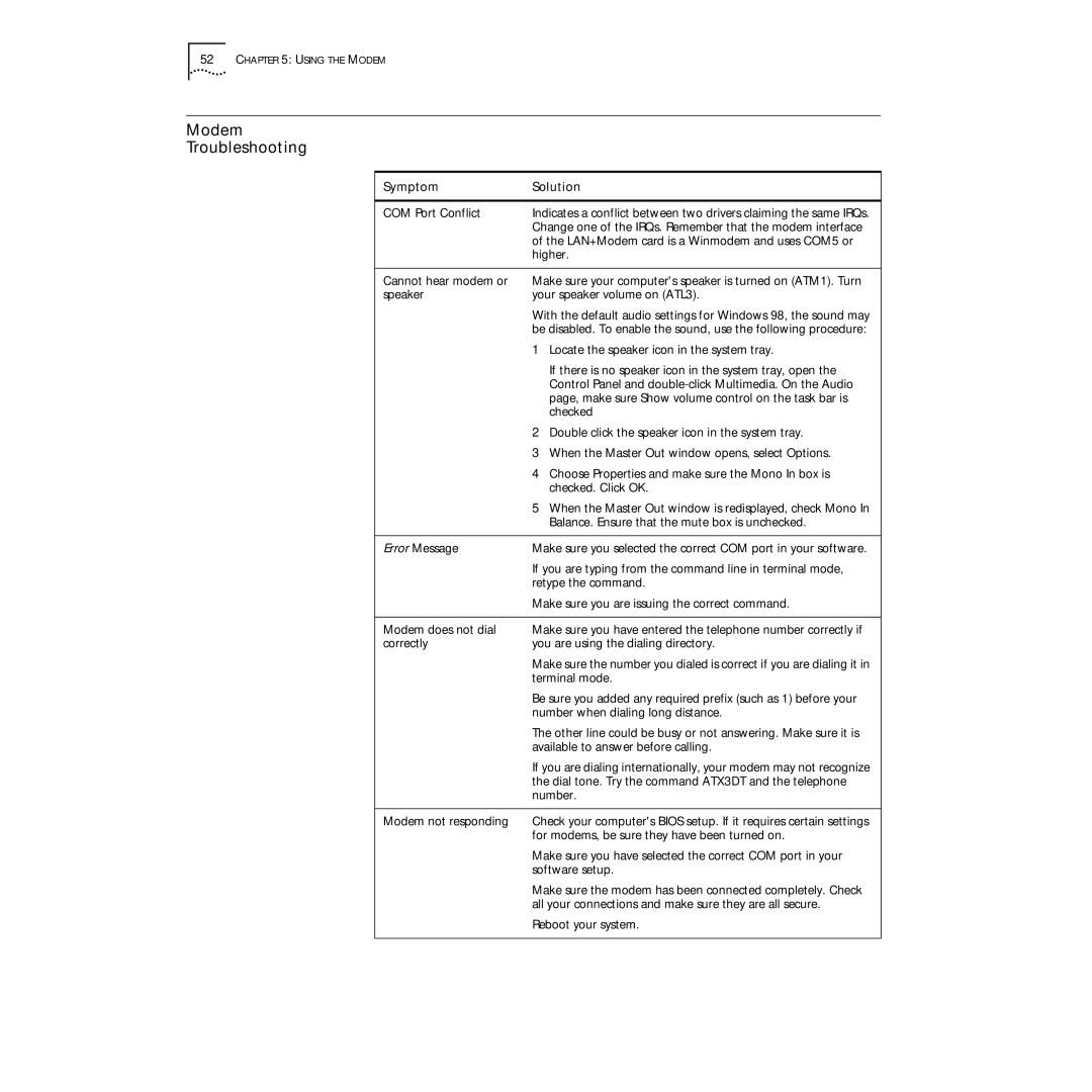3Com PC Card manual Modem Troubleshooting, COM Port Conflict 