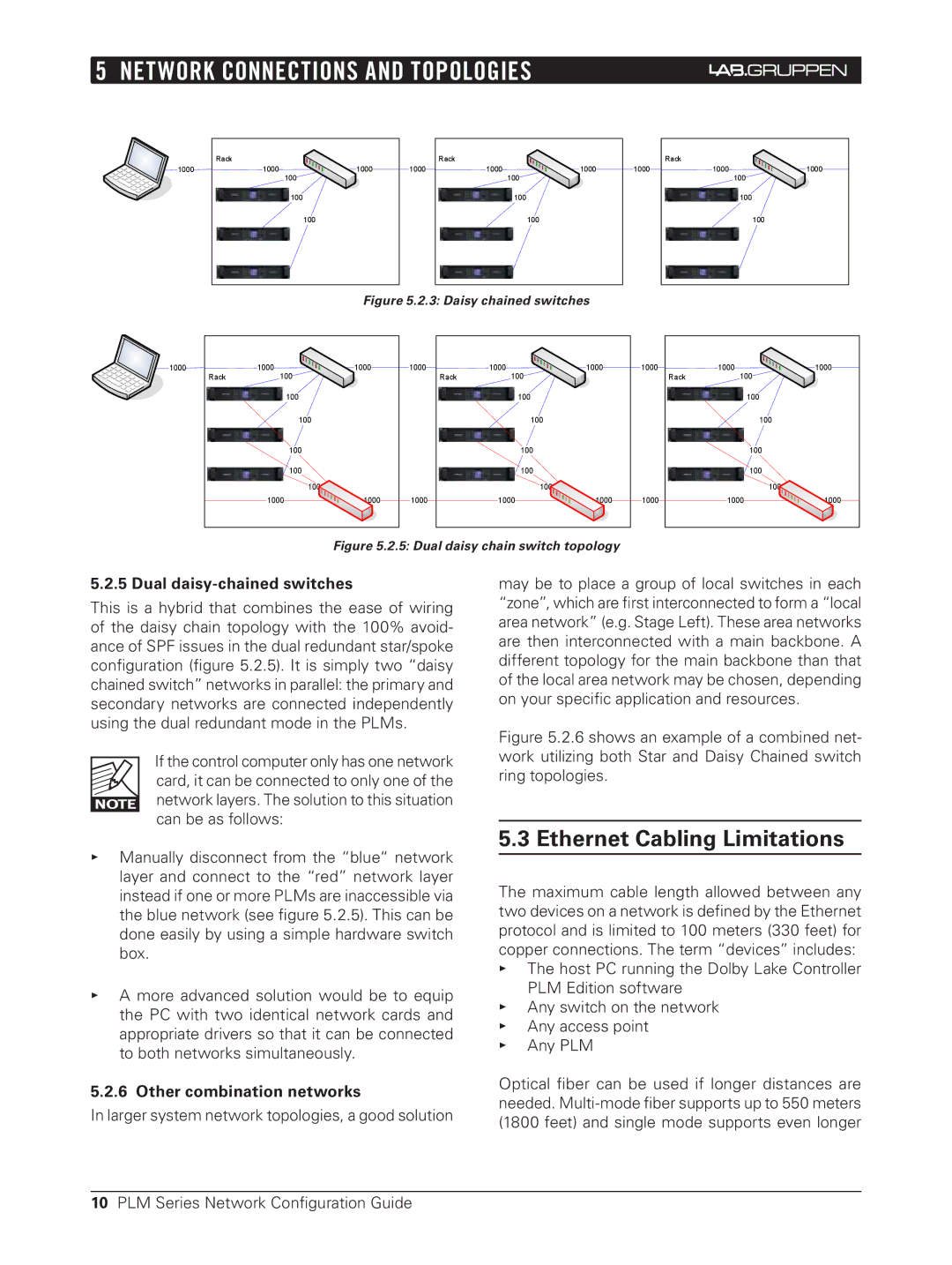 3Com PLM Series, NCG-PLM manual Ethernet Cabling Limitations, Dual daisy-chained switches, Other combination networks 