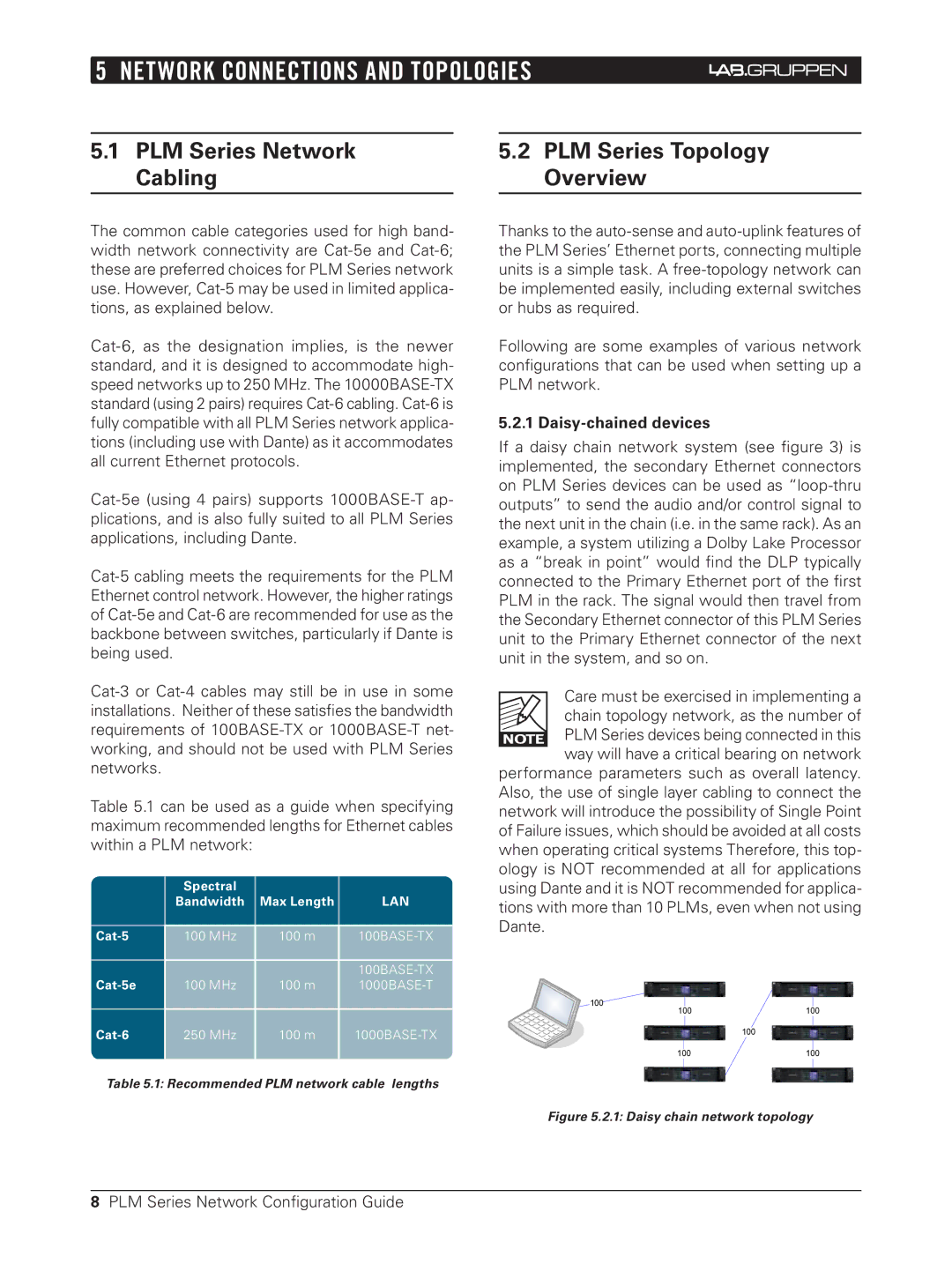 3Com NCG-PLM manual Network Connections and Topologies, PLM Series Network Cabling, PLM Series Topology Overview 