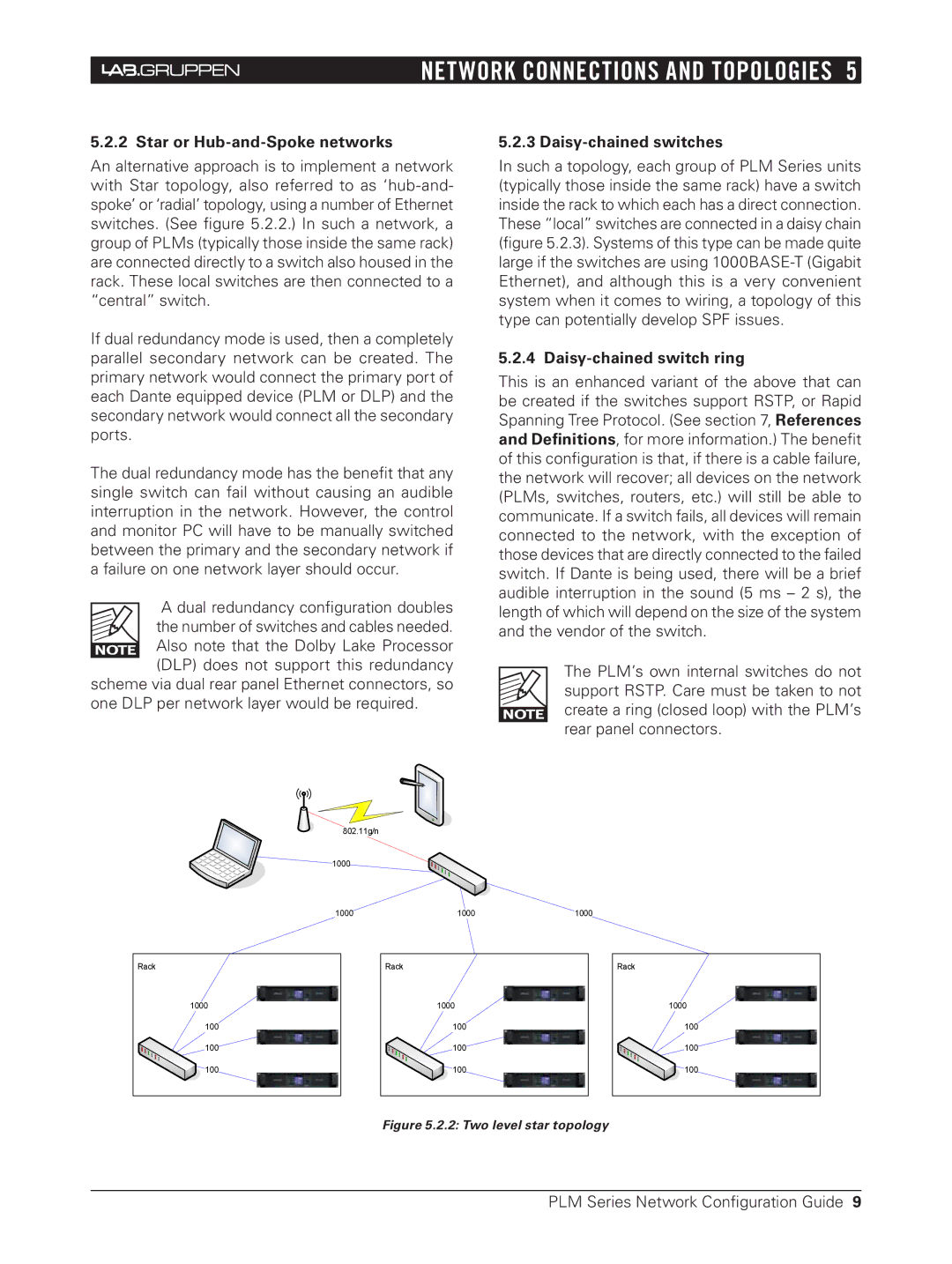 3Com NCG-PLM, PLM Series manual Star or Hub-and-Spoke networks, Daisy-chained switches, Daisy-chained switch ring 