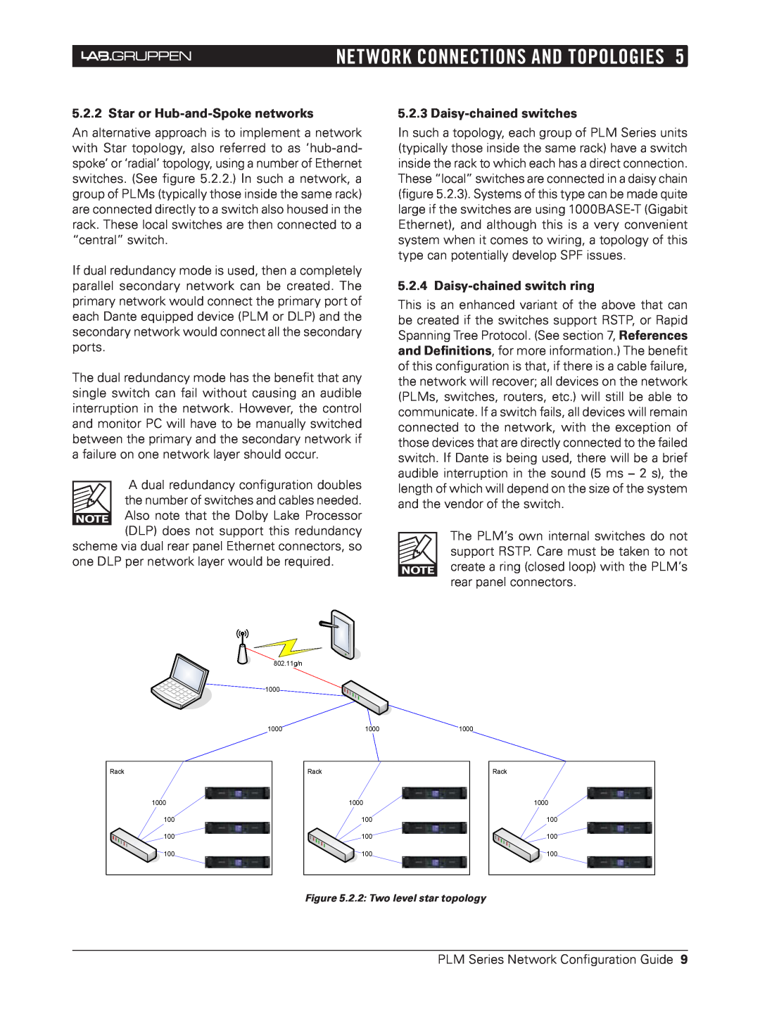 3Com NCG-PLM, PLM Series manual Network Connections and Topologies, Star or Hub-and-Spokenetworks, Daisy-chainedswitches 
