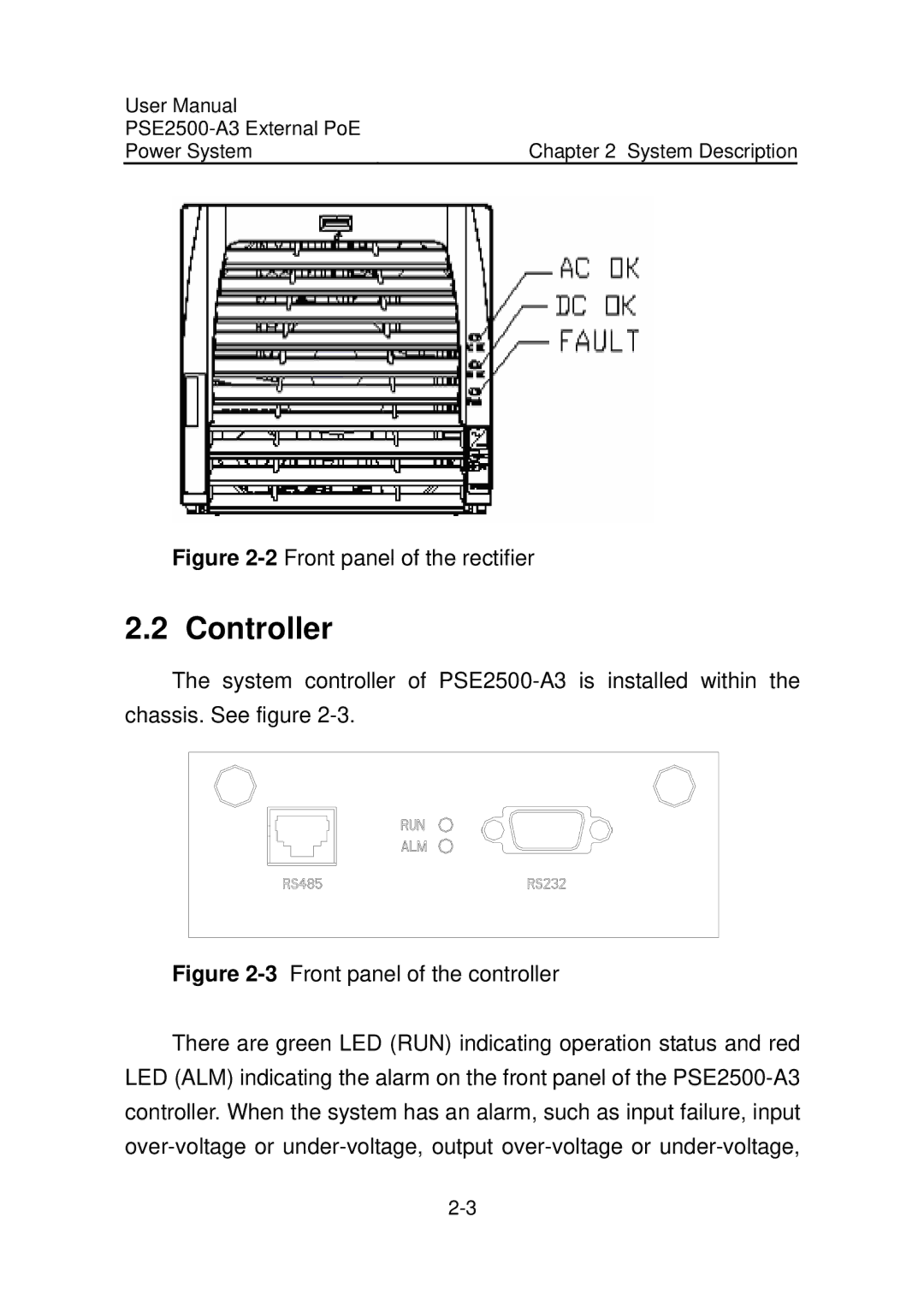 3Com PSE2500-A3 user manual Controller, 2Front panel of the rectifier 