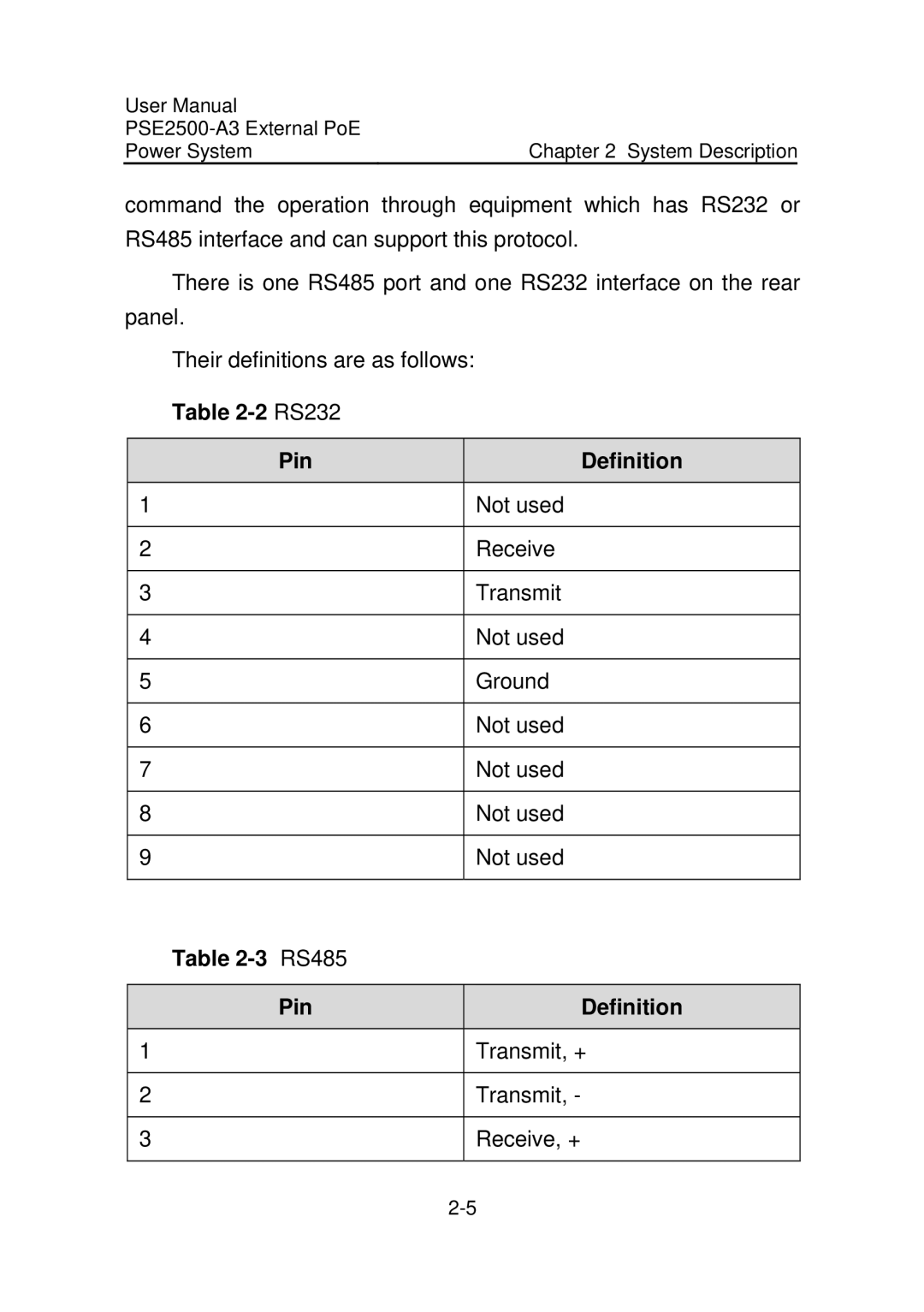 3Com PSE2500-A3 user manual RS232 Pin Definition, RS485 Pin Definition 