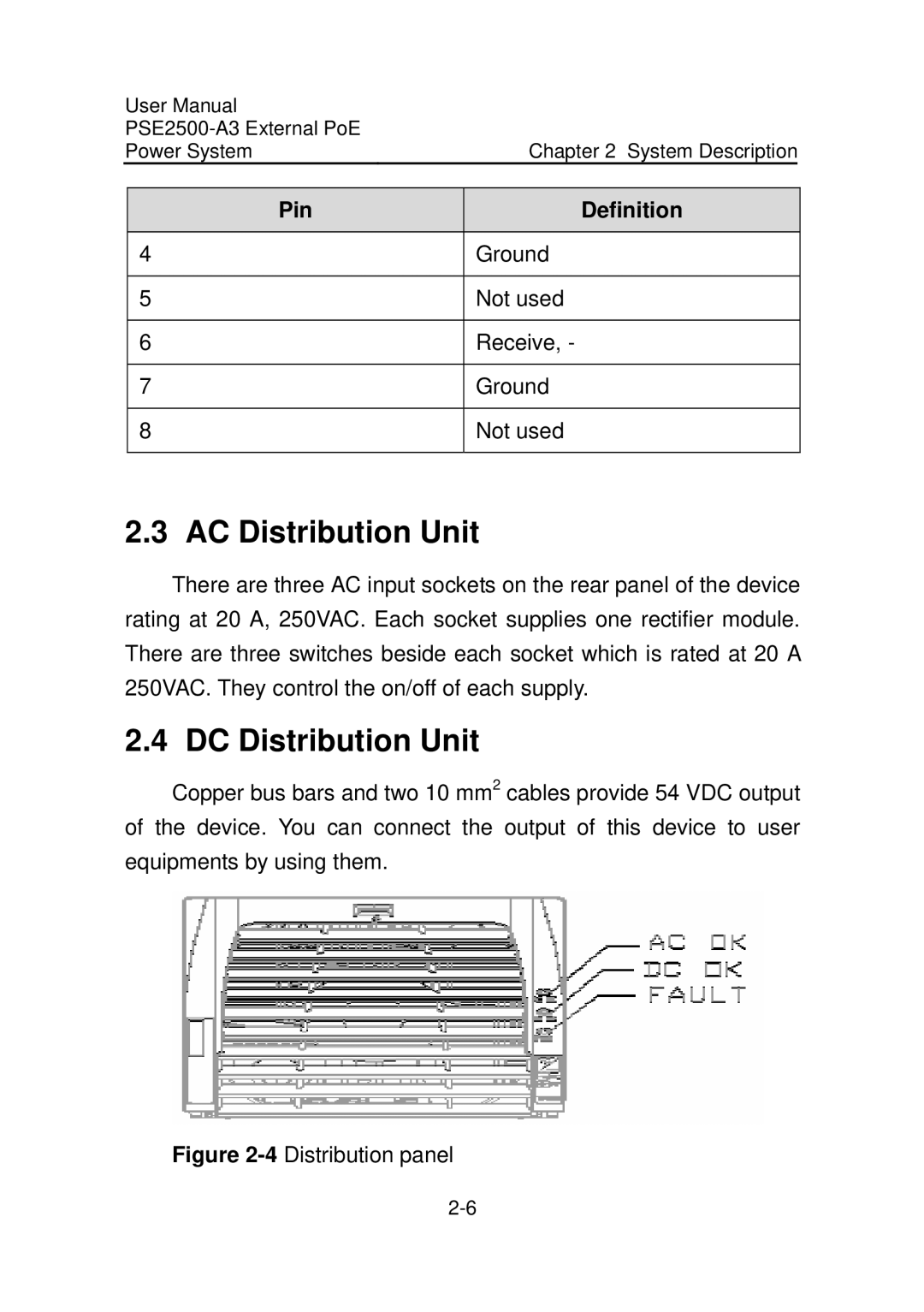 3Com PSE2500-A3 user manual AC Distribution Unit, DC Distribution Unit, Pin Definition 