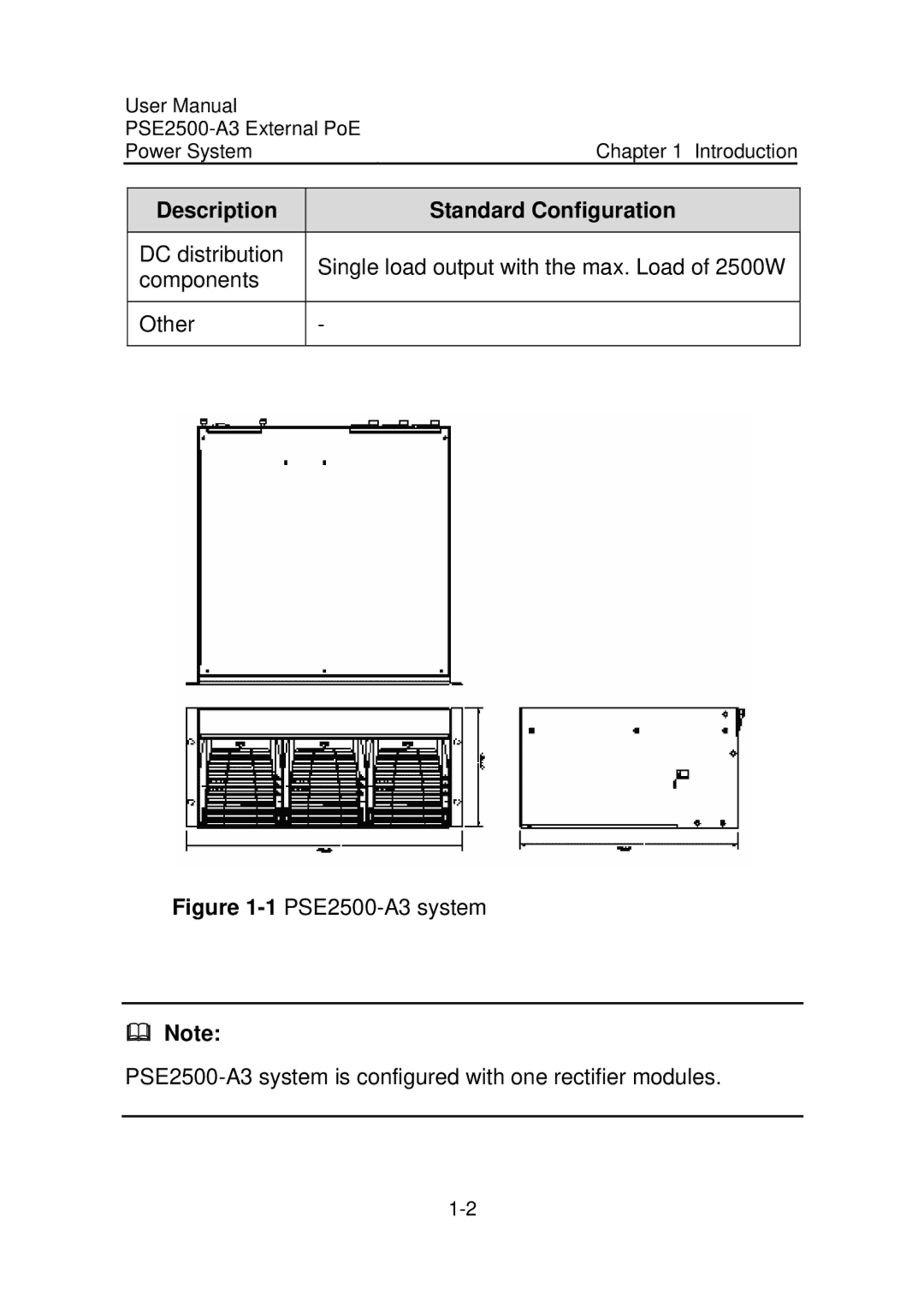 3Com PSE2500-A3 user manual Description Standard Configuration 