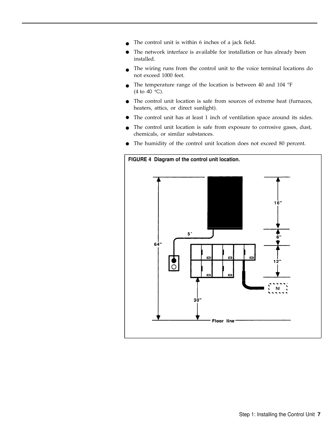 3Com RELEASE 2 installation manual Diagram of the control unit location 