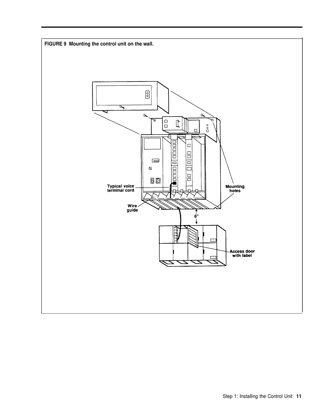 3Com RELEASE 2 installation manual Mounting the control unit on the wall 