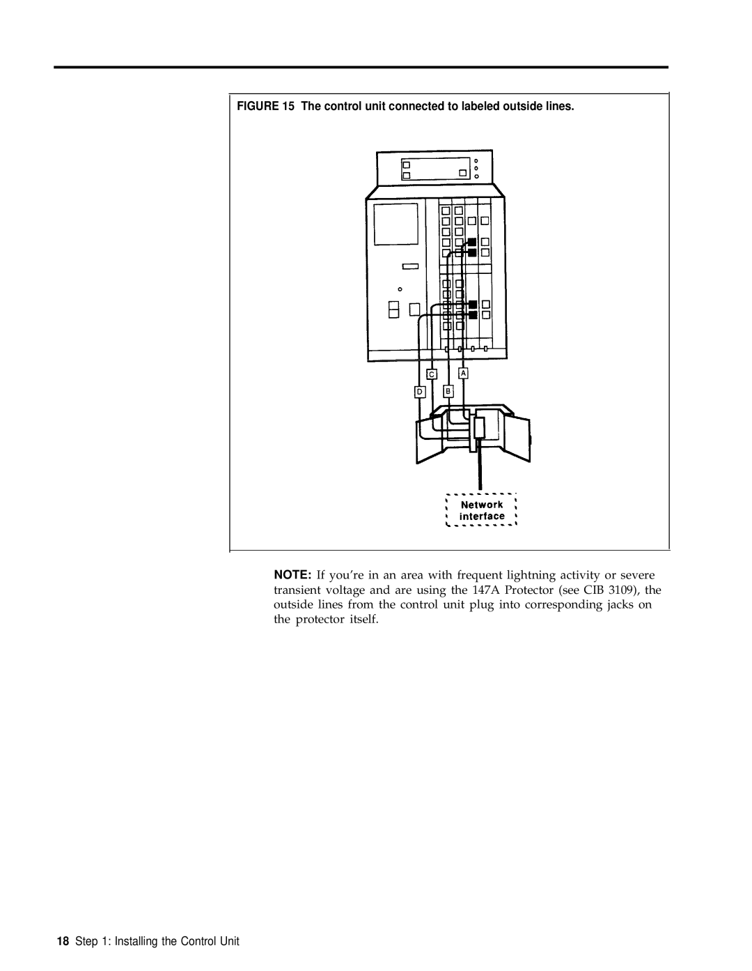 3Com RELEASE 2 installation manual Control unit connected to labeled outside lines 