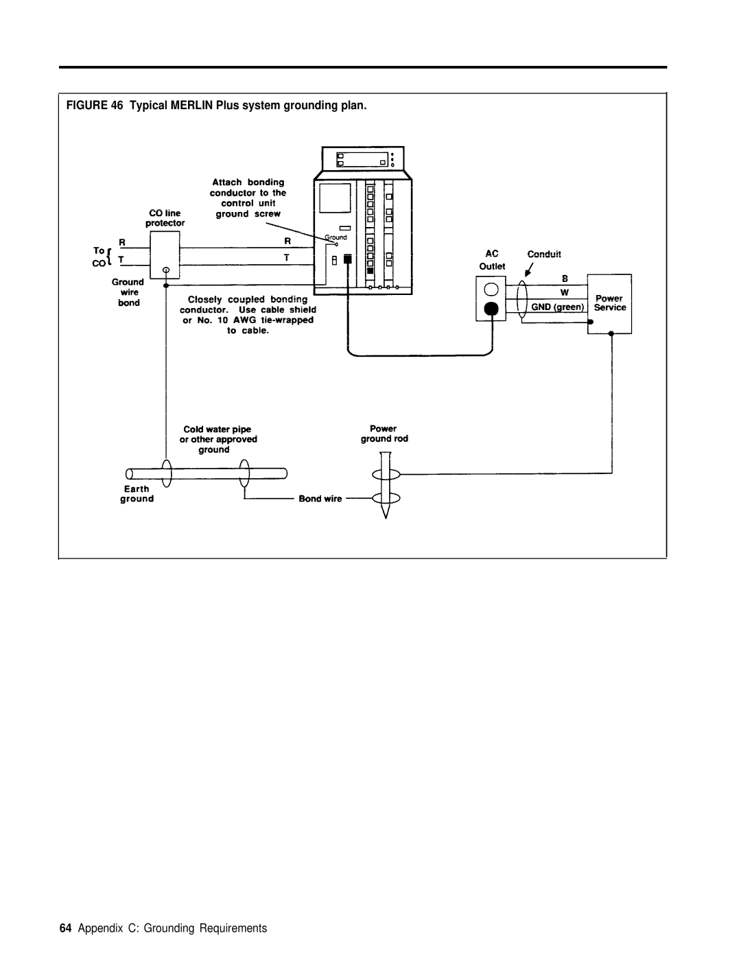 3Com RELEASE 2 installation manual Typical Merlin Plus system grounding plan 