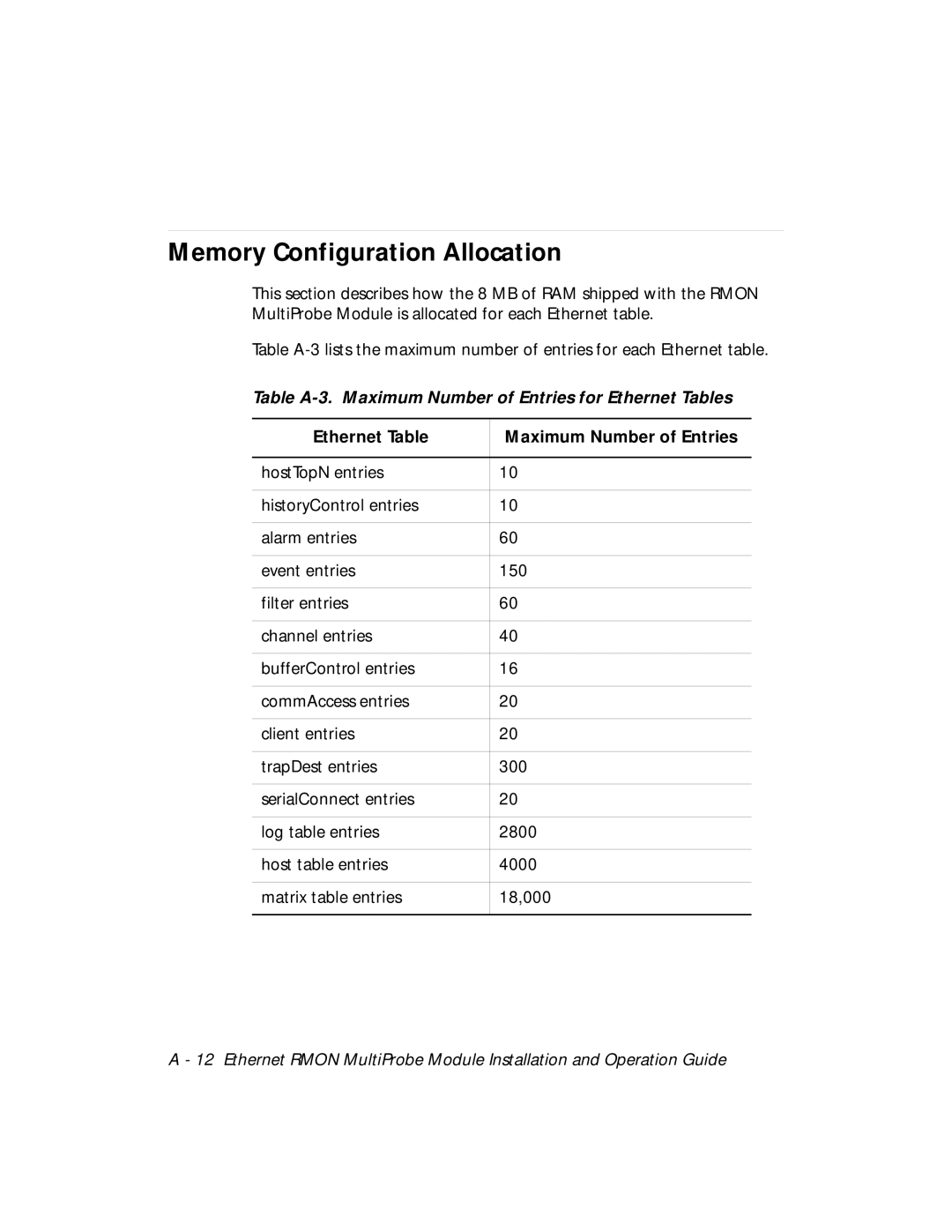 3Com RMON-EMP-3 Memory Configuration Allocation, Table A-3. Maximum Number of Entries for Ethernet Tables 