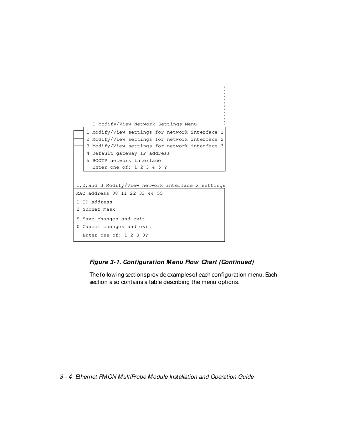 3Com RMON-EMP-3 installation and operation guide Configuration Menu Flow Chart 