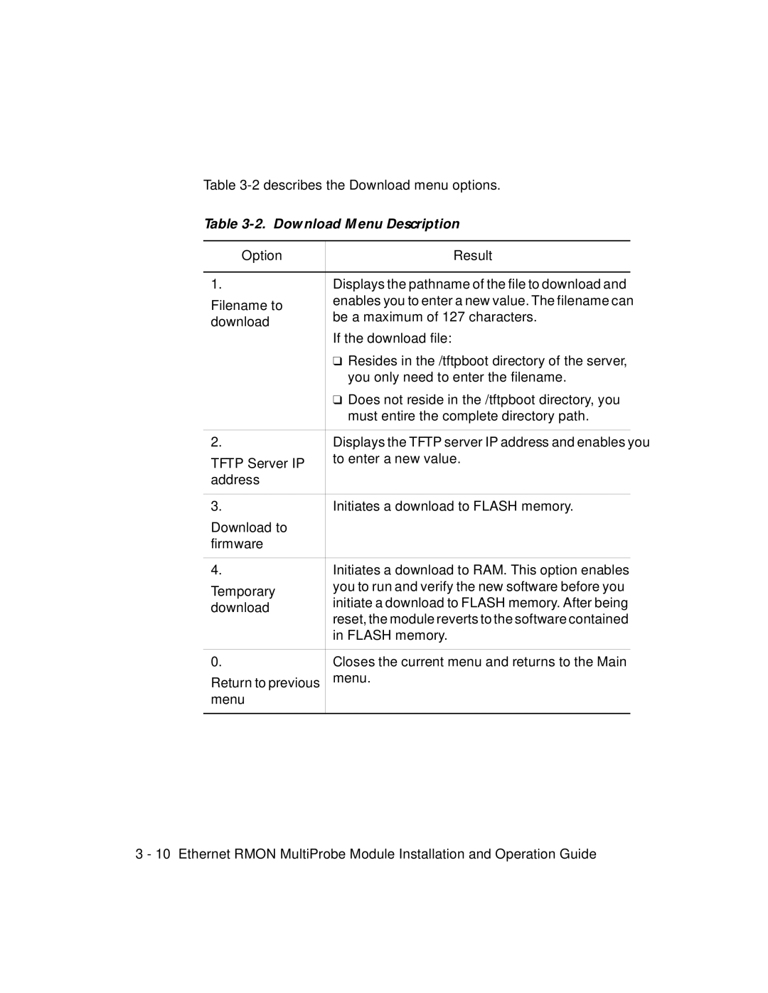 3Com RMON-EMP-3 installation and operation guide Download Menu Description 