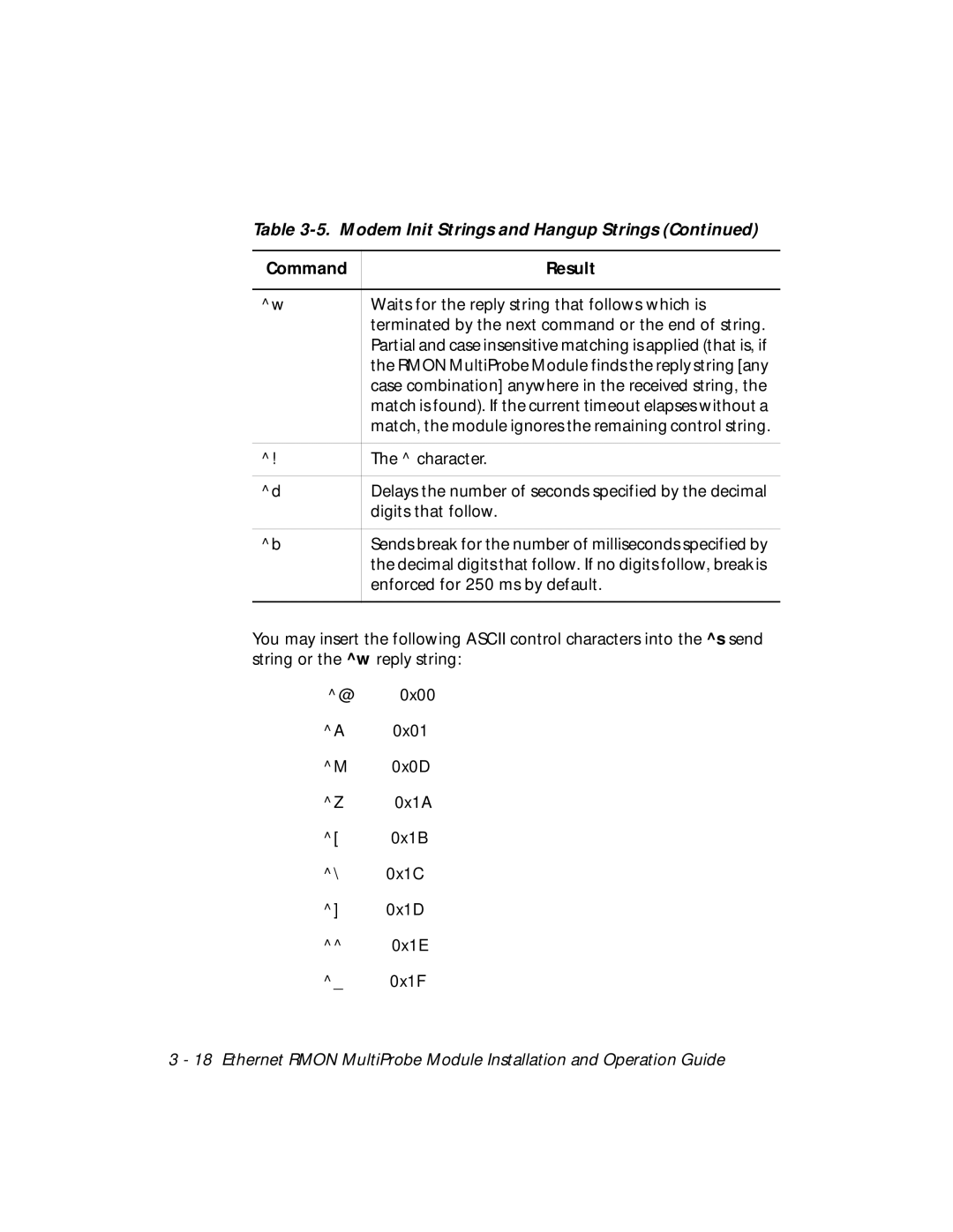 3Com RMON-EMP-3 installation and operation guide Waits for the reply string that follows which is 