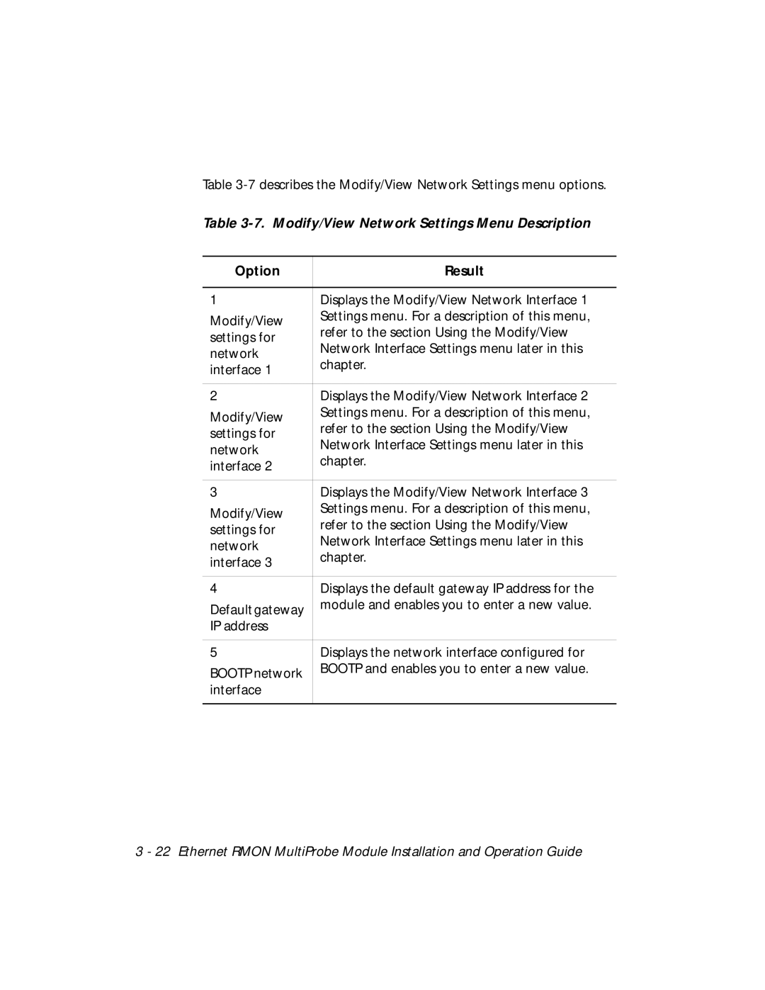 3Com RMON-EMP-3 installation and operation guide Modify/View Network Settings Menu Description, Option Result 